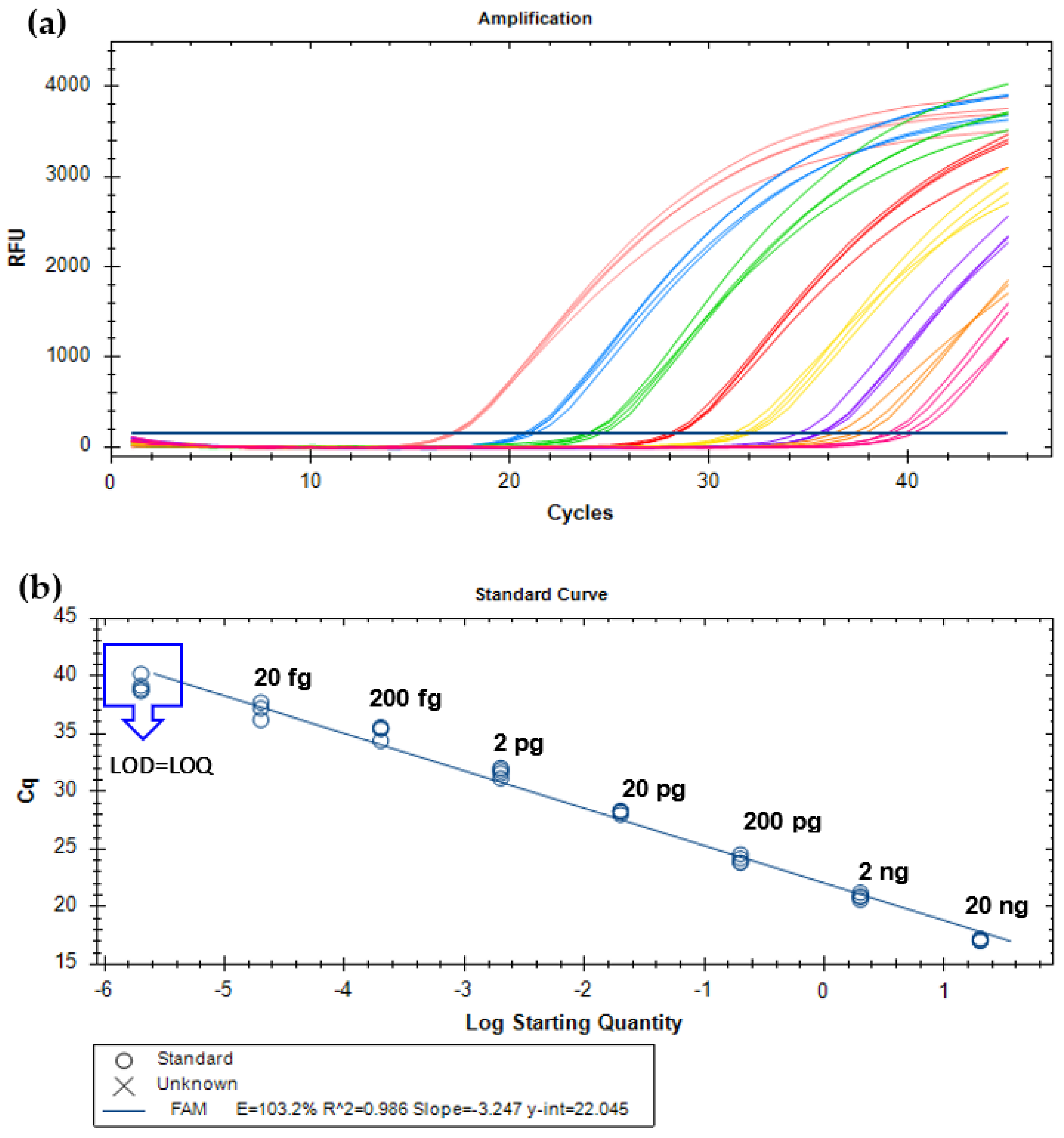 Nutrients 15 00482 g001 Nutrients 15 00482 g001