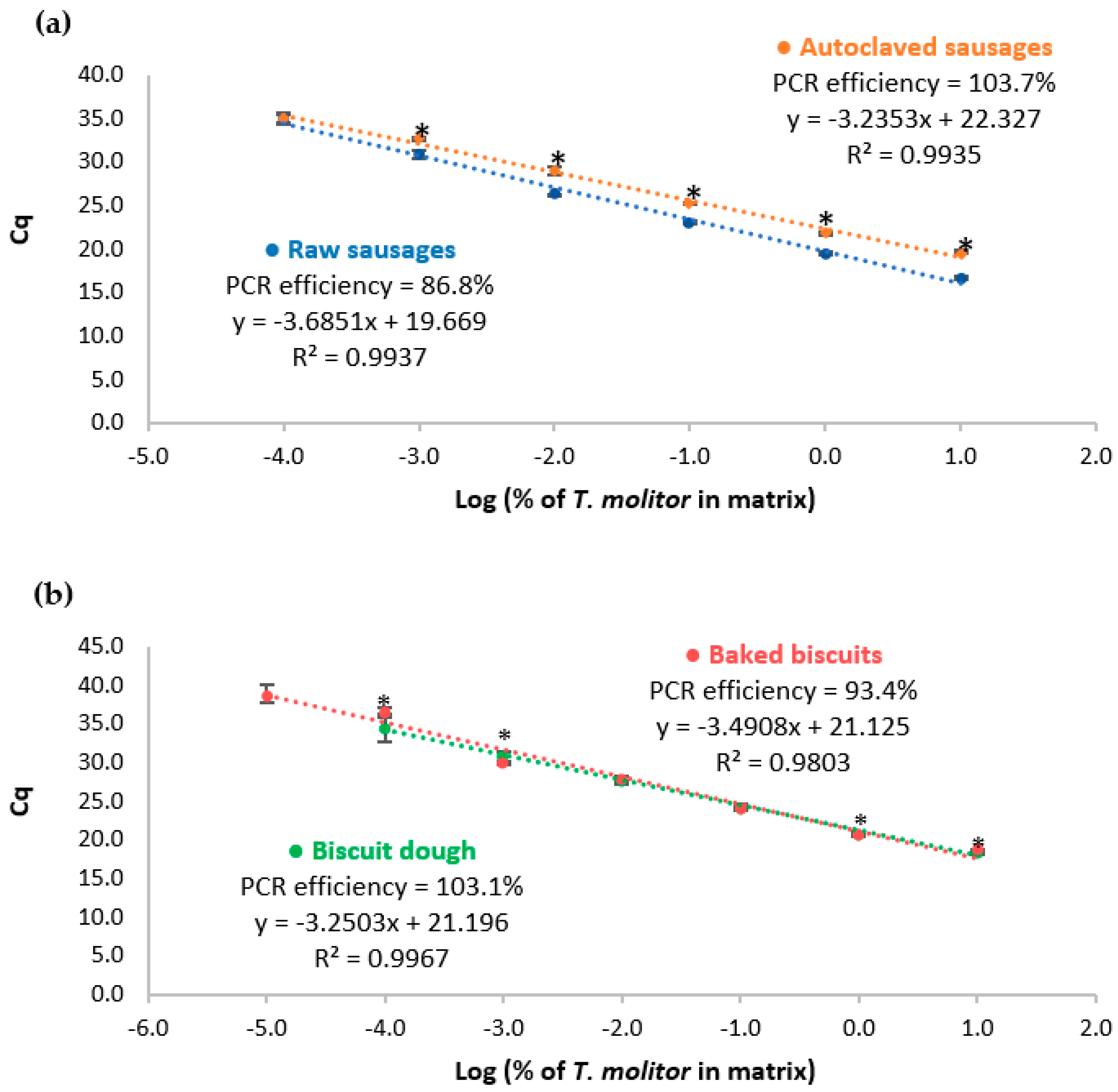 Nutrients 15 00482 g002 Nutrients 15 00482 g002