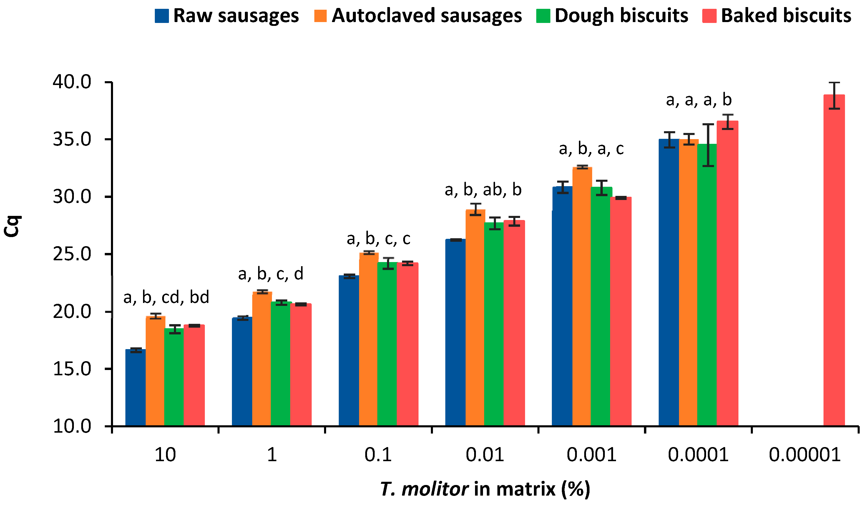 Nutrients 15 00482 g003 Nutrients 15 00482 g003