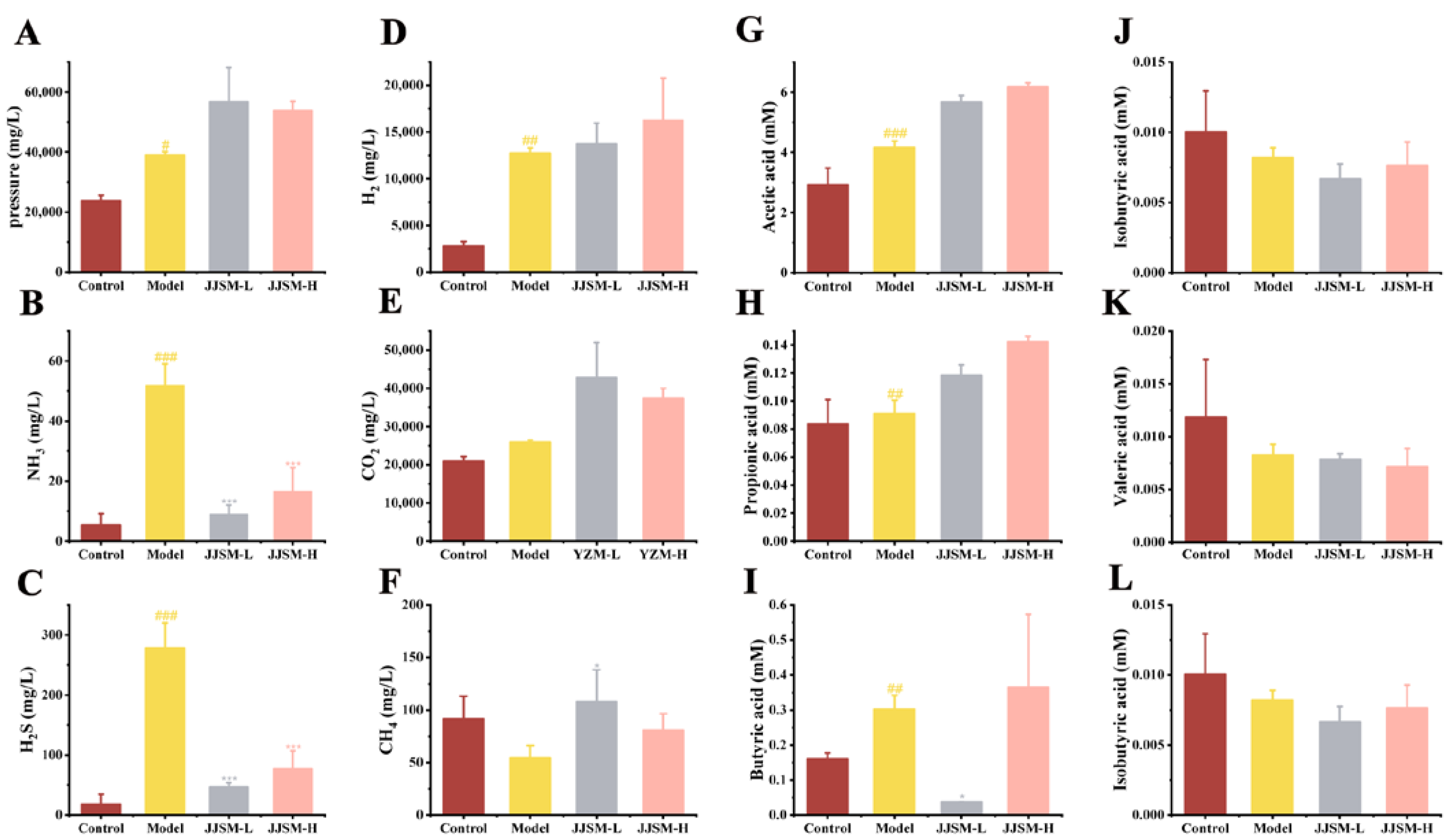 Nutrients 15 00519 g002