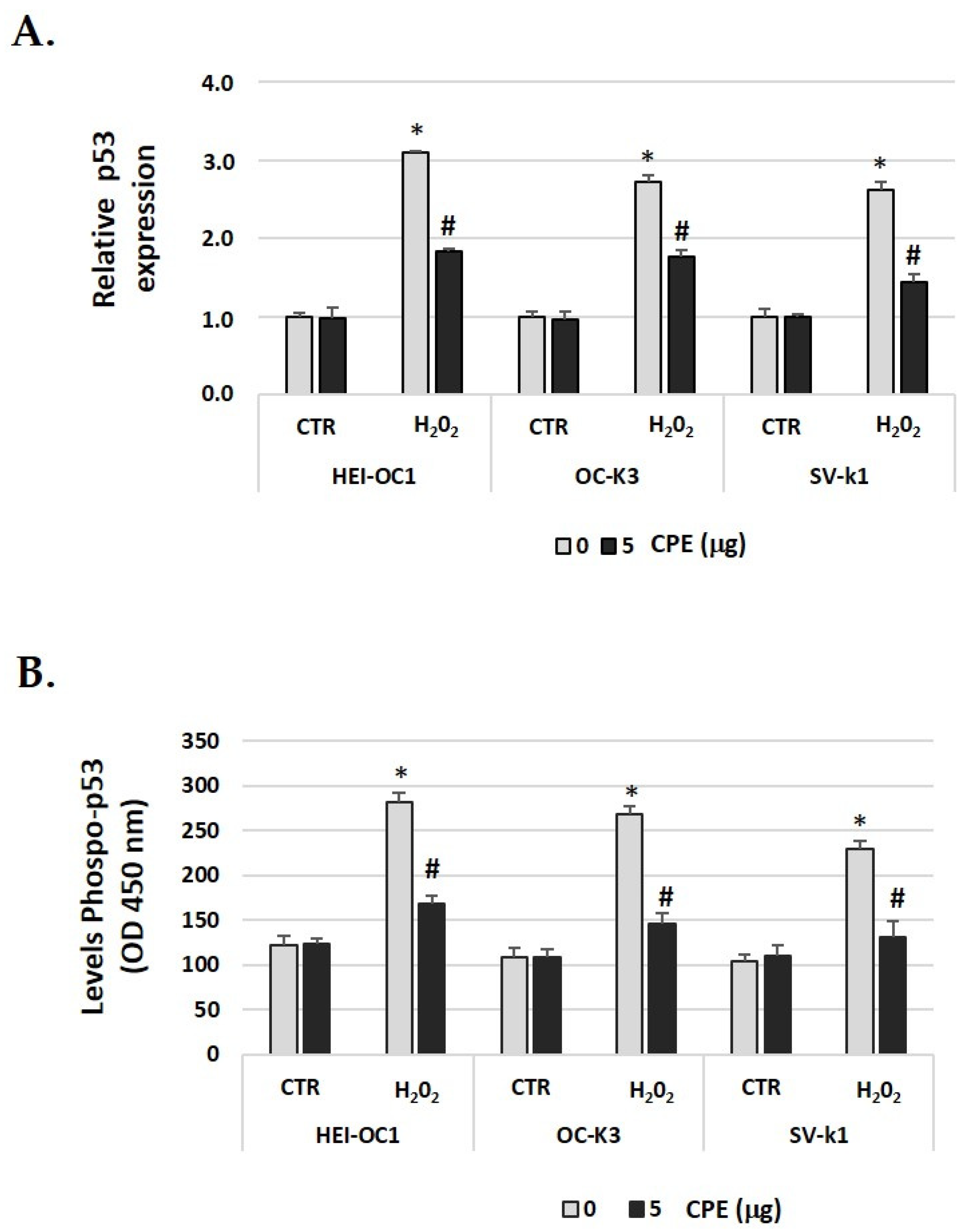 Nutrients 15 00544 g008