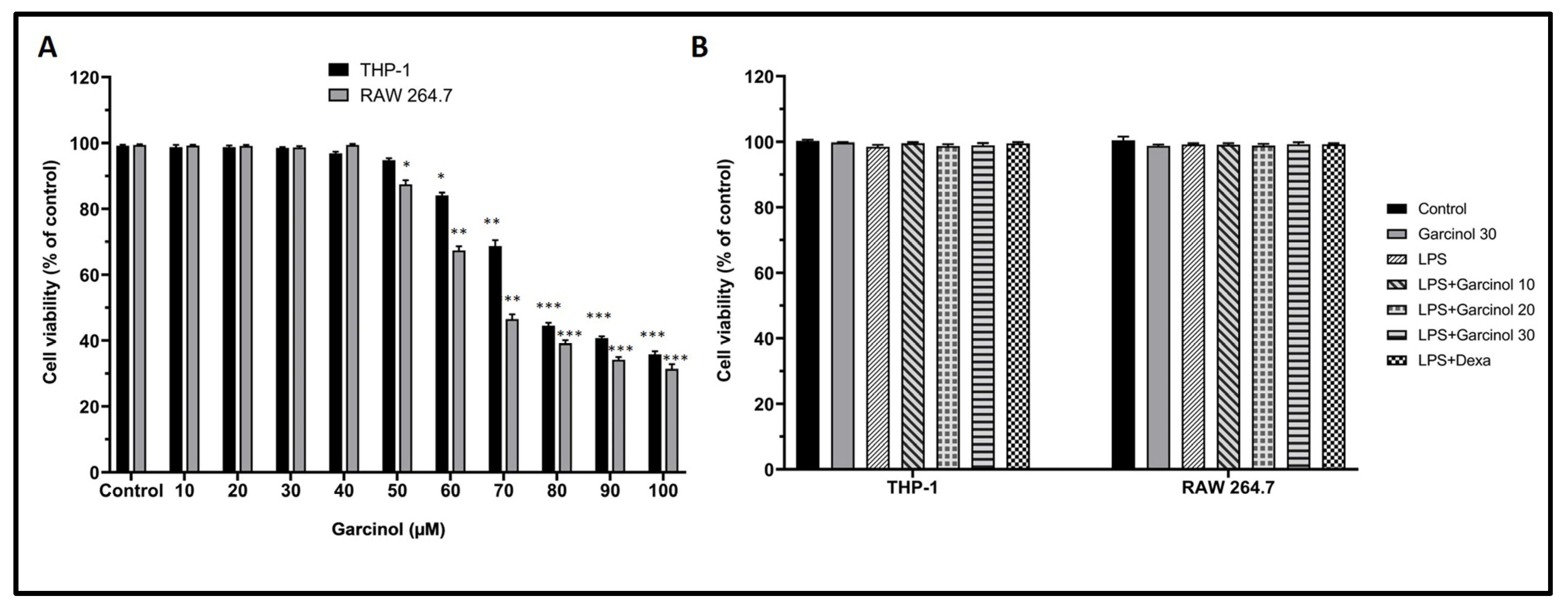 Nutrients 15 00575 g002