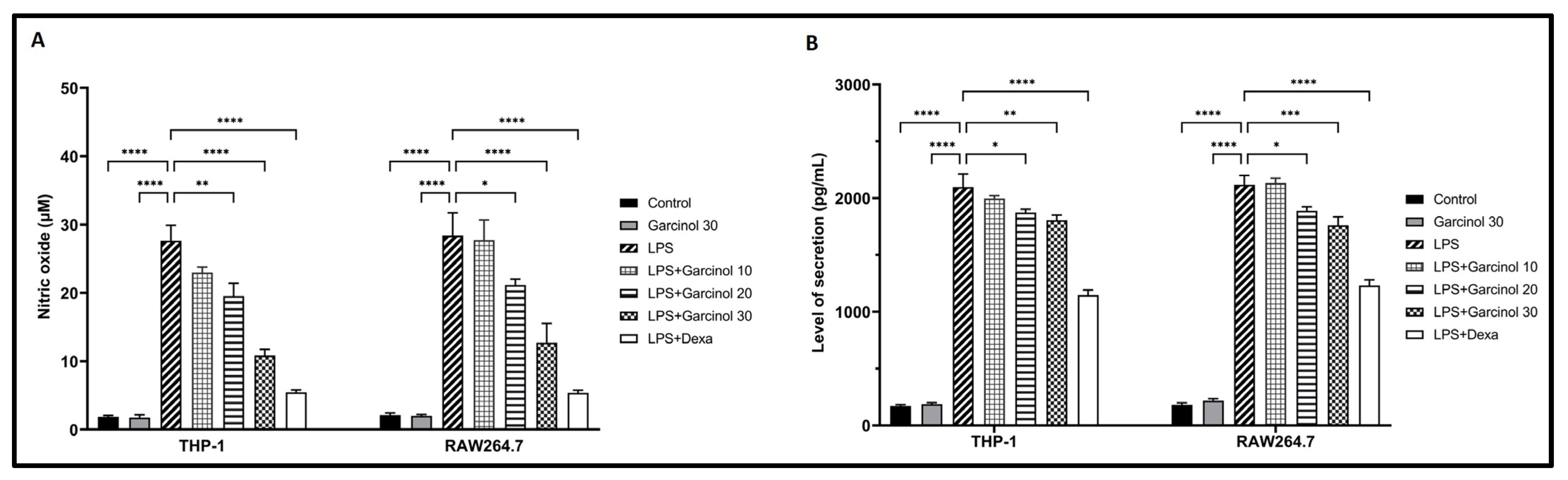 Nutrients 15 00575 g007
