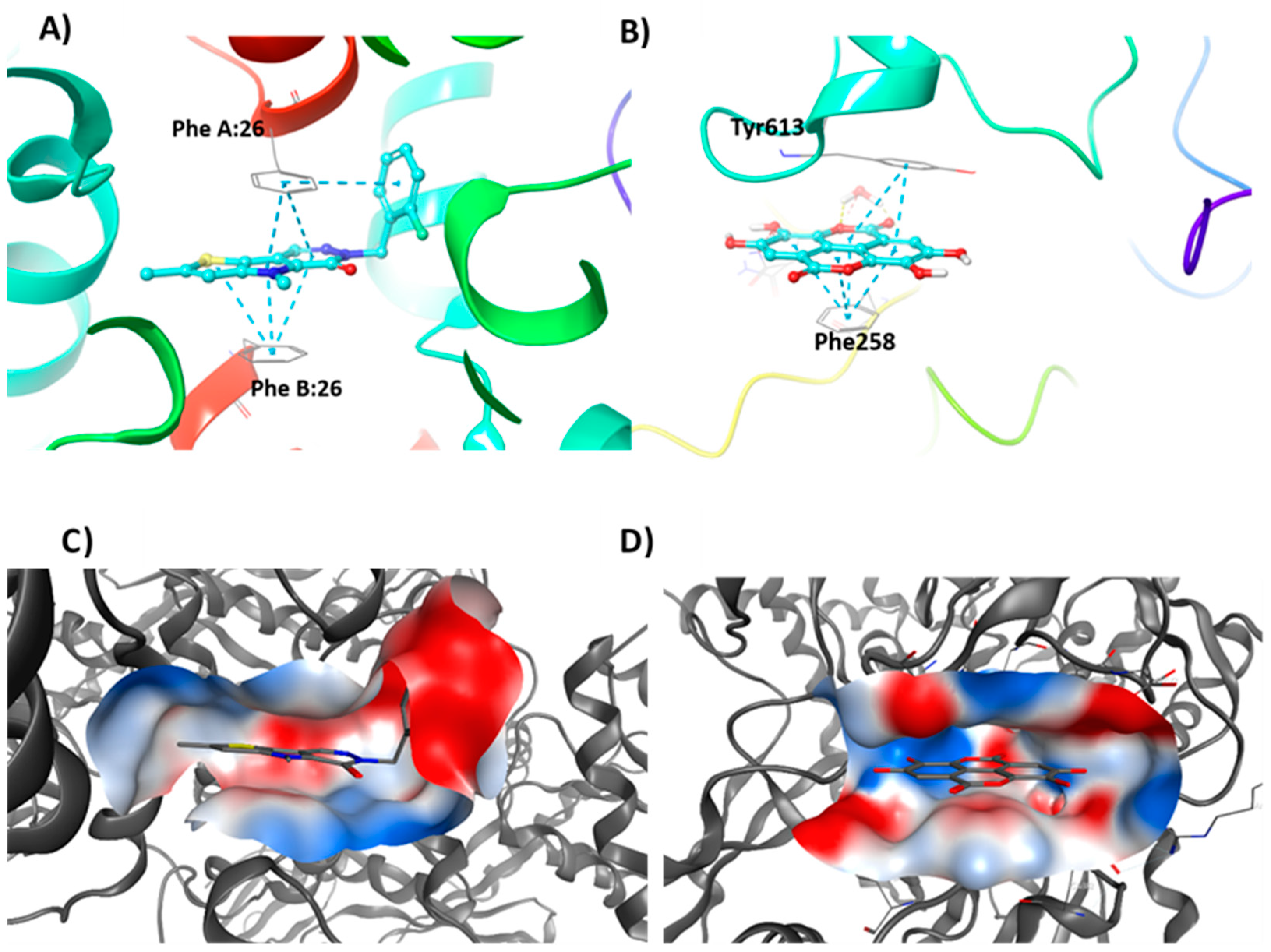 Nutrients 15 00577 g006