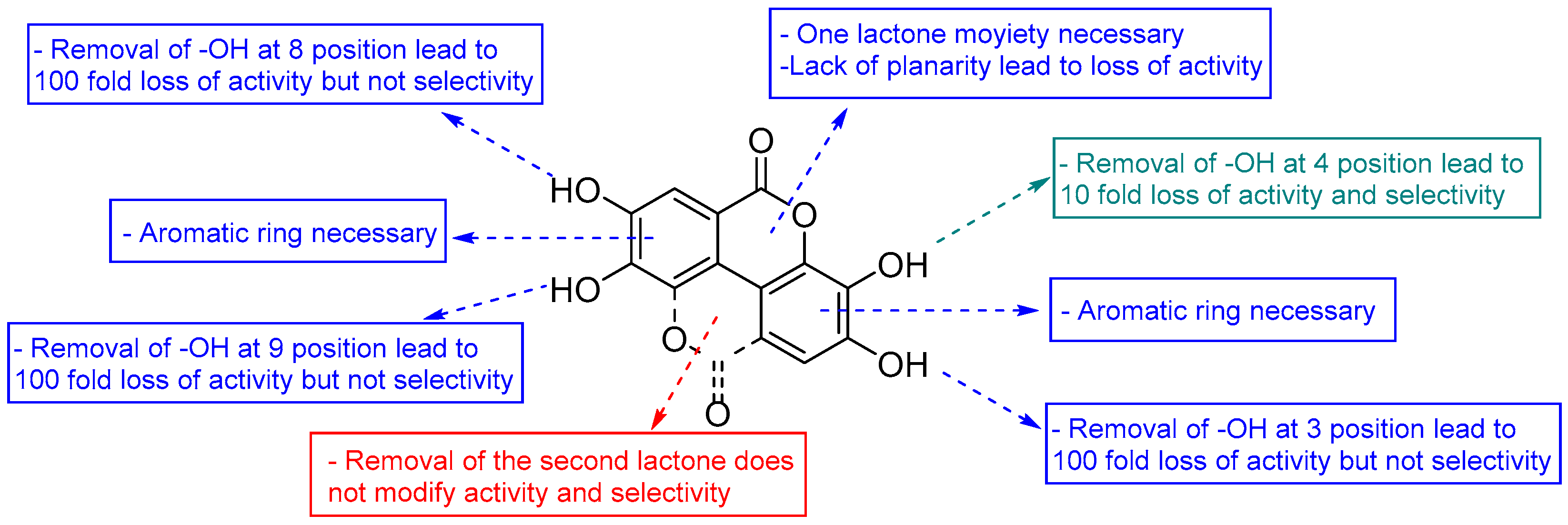 Nutrients 15 00577 g008