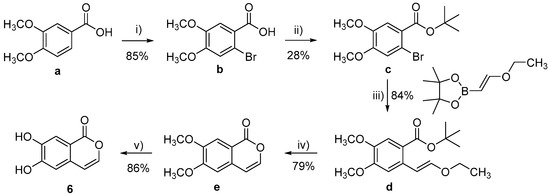 Nutrients 15 00577 sch002