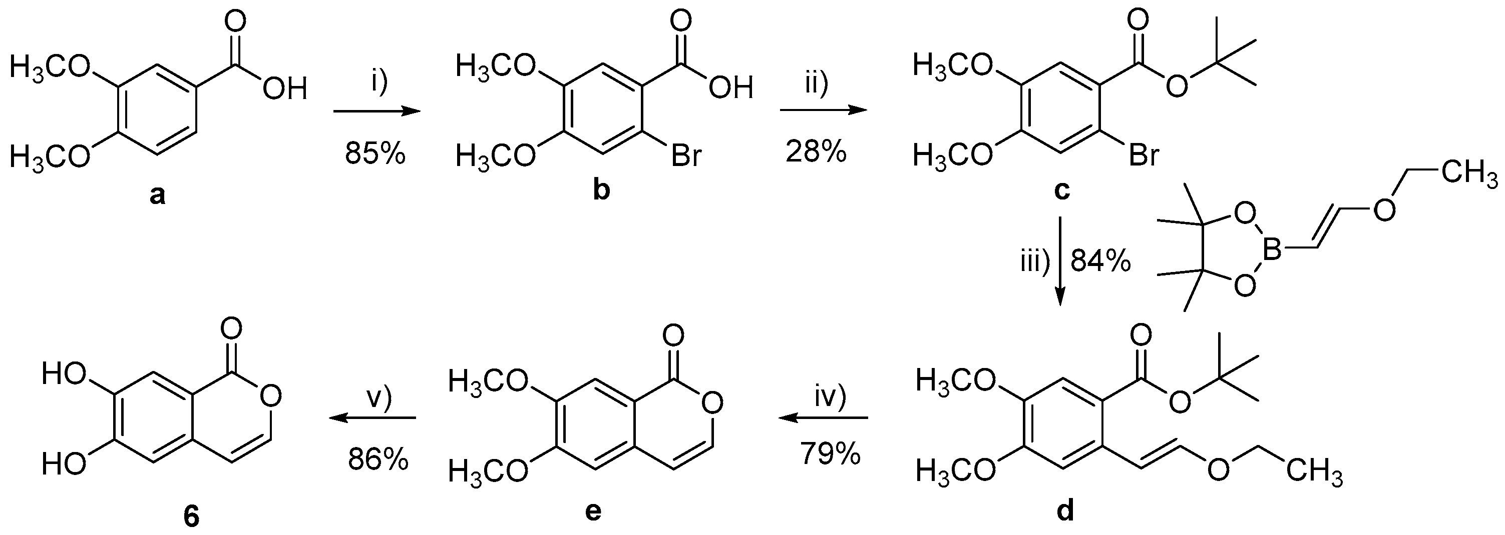 Nutrients 15 00577 sch002