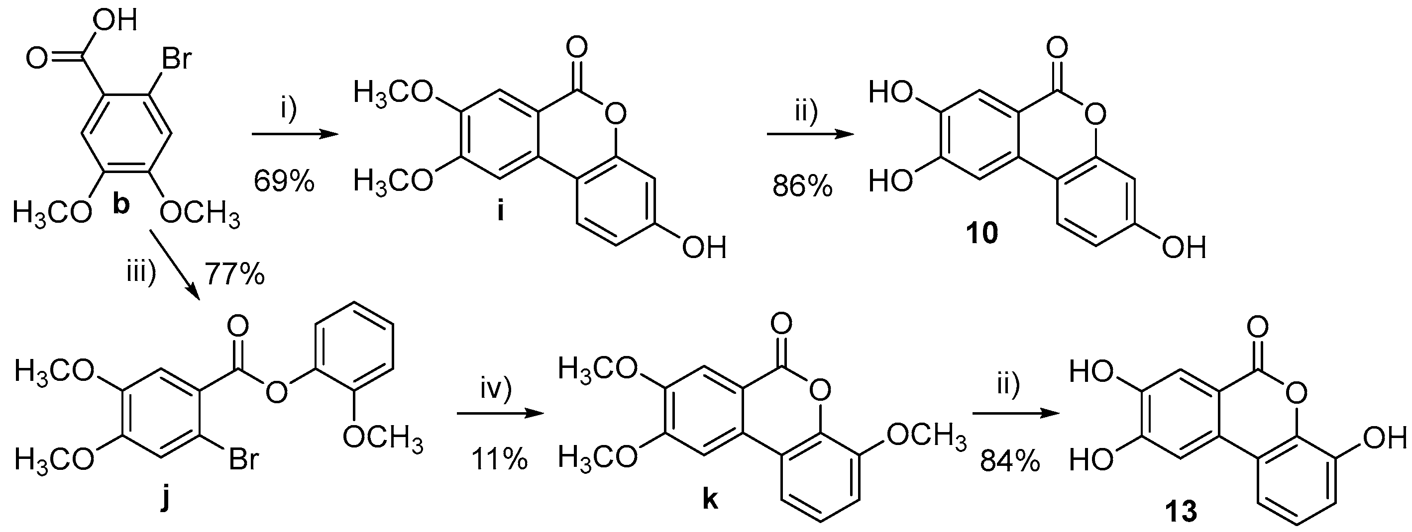 Nutrients 15 00577 sch004