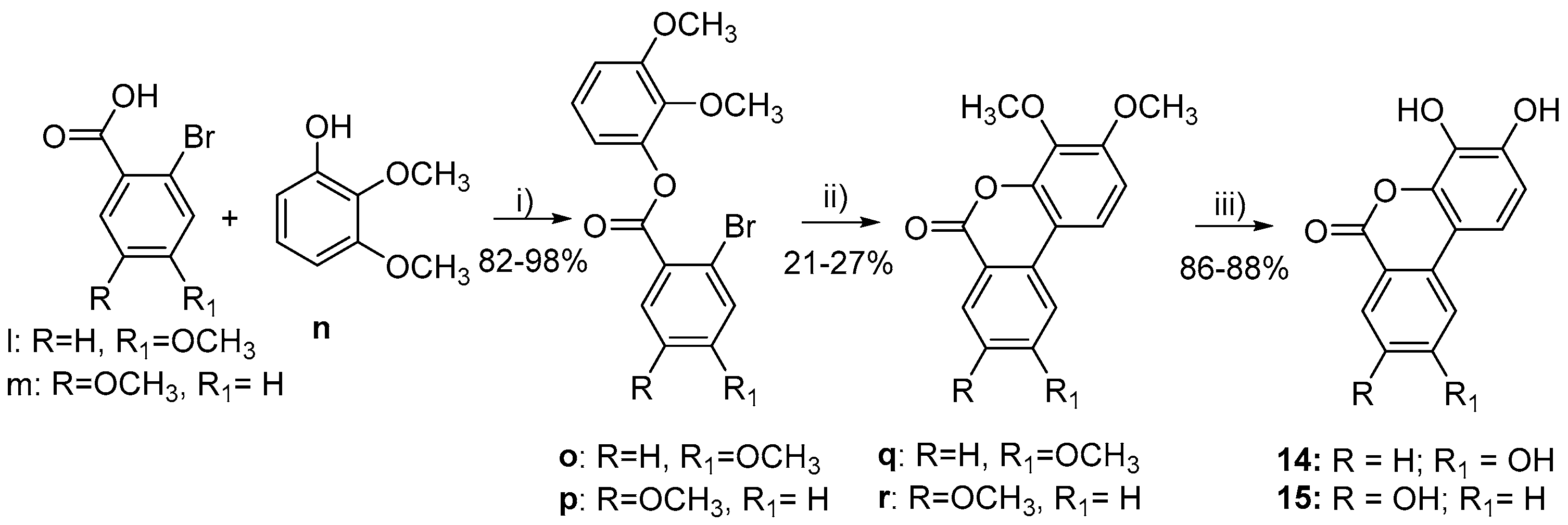 Nutrients 15 00577 sch005