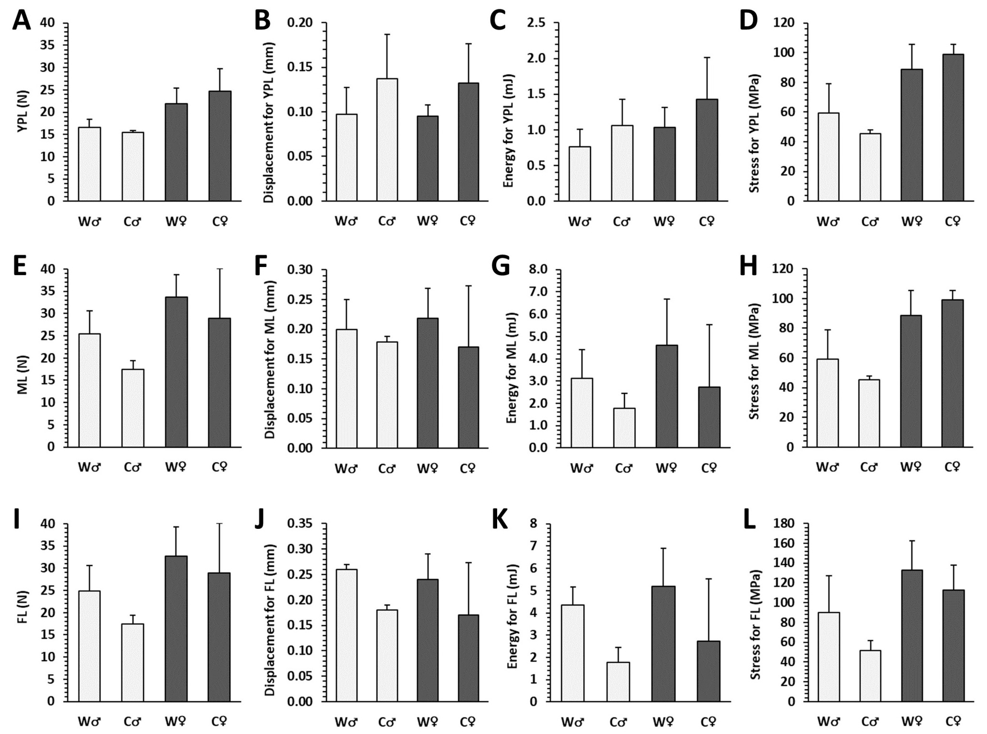 Nutrients 15 00583 g007
