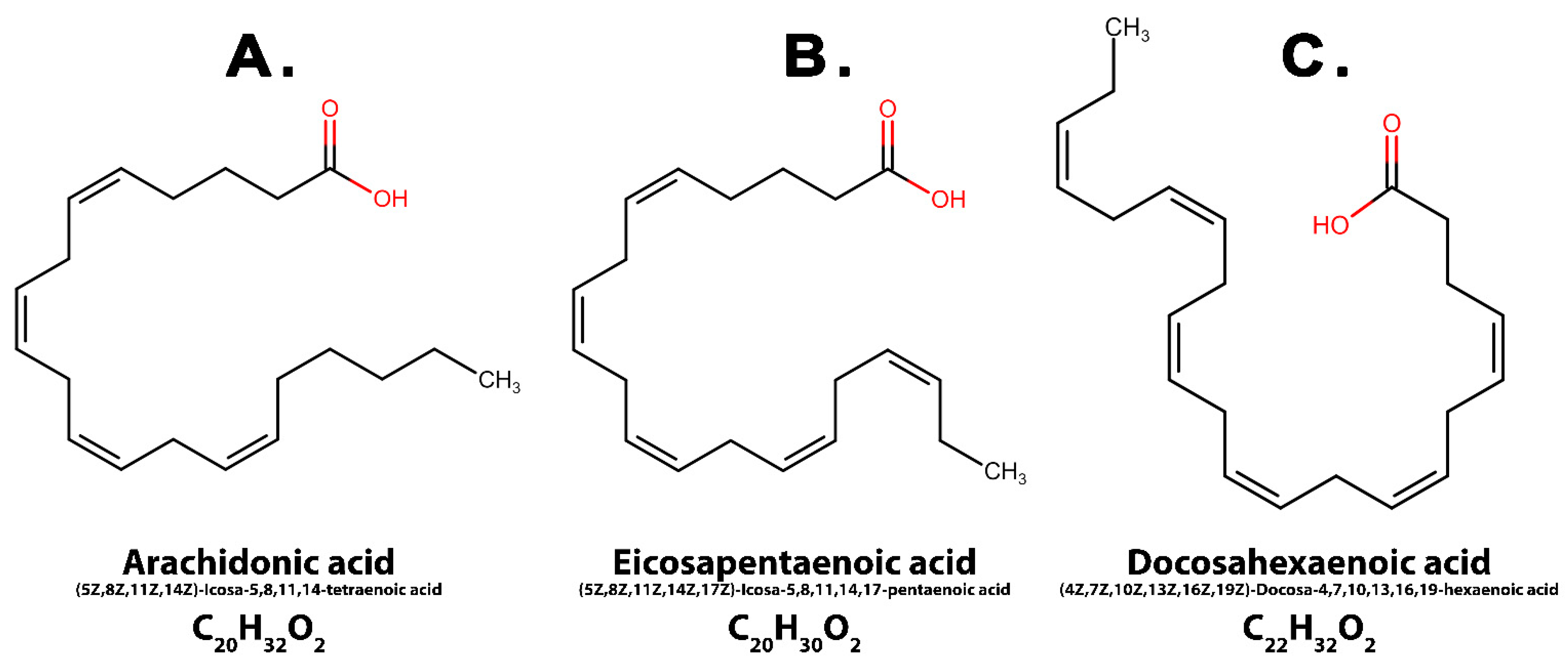 Nutrients 15 00585 g001