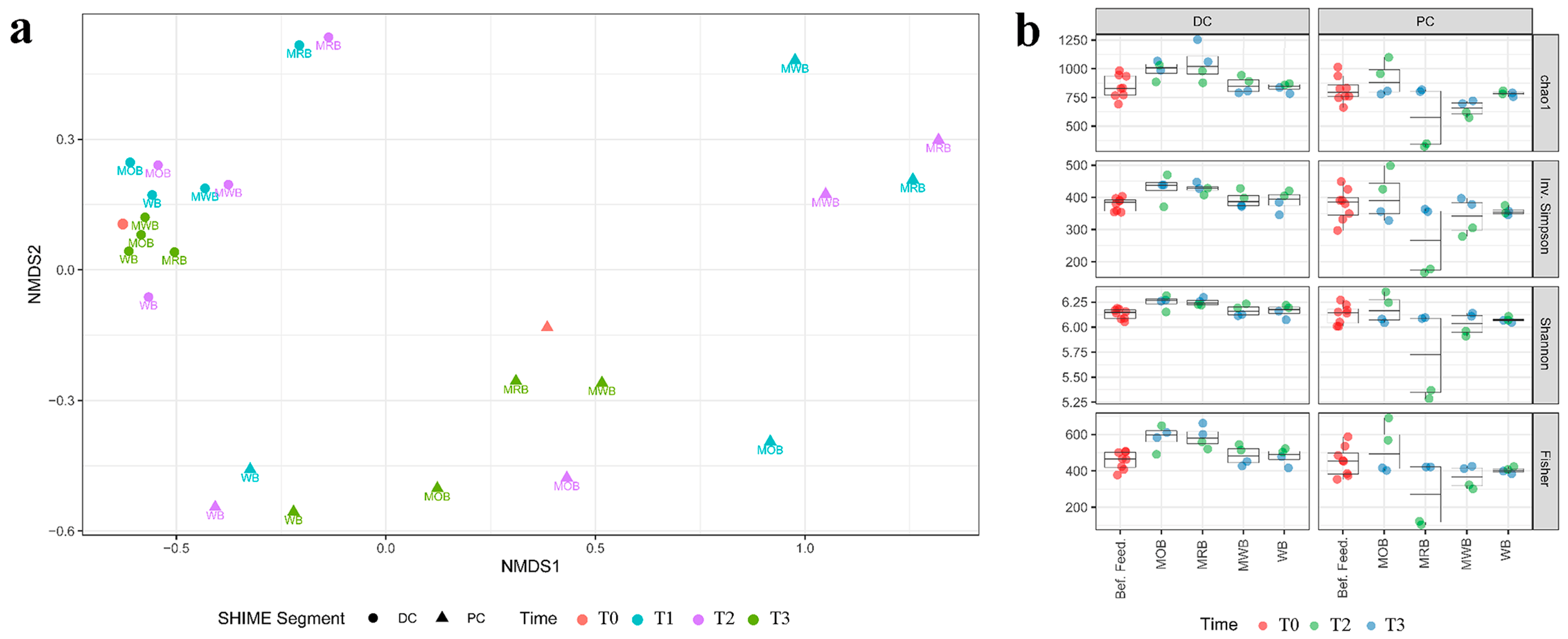 Nutrients 15 00590 g004 Nutrients 15 00590 g004