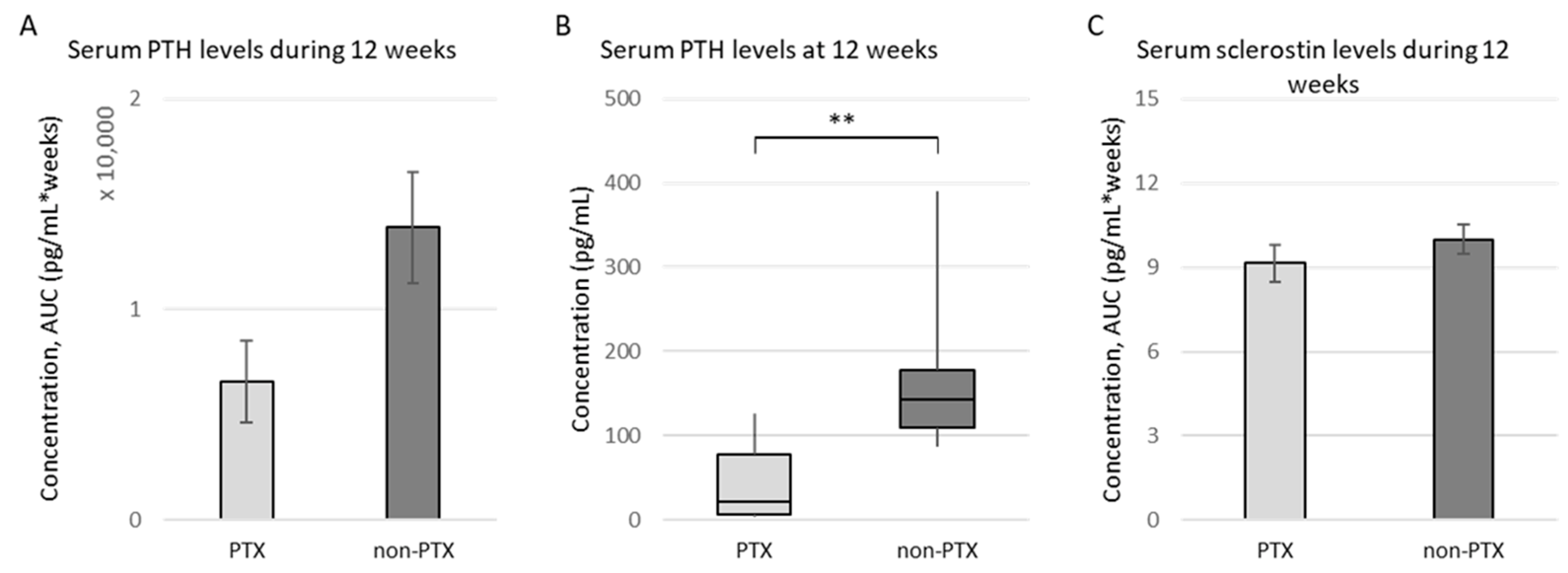 Nutrients 15 00598 g001