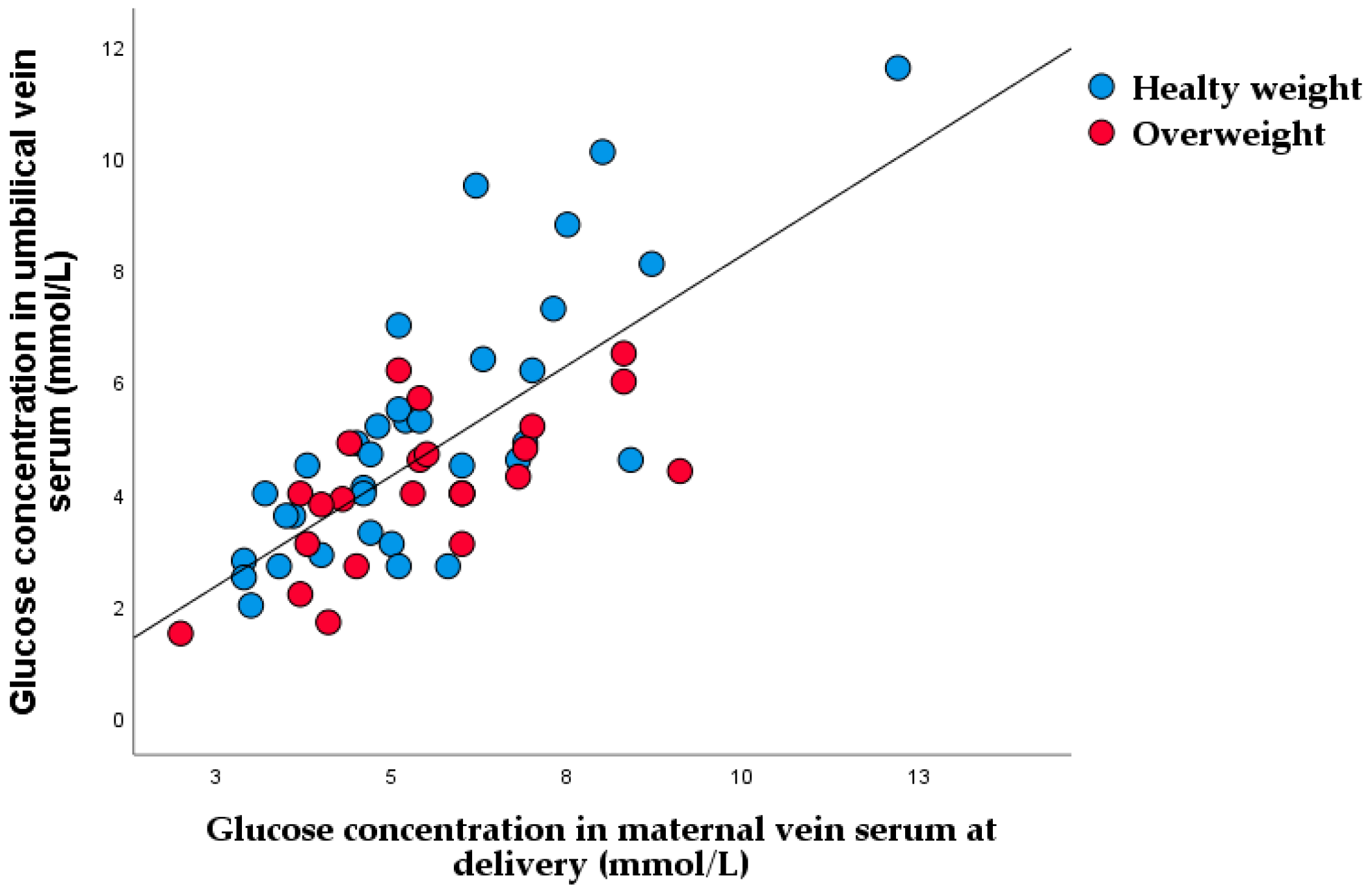 Nutrients 15 00600 g001 Nutrients 15 00600 g001