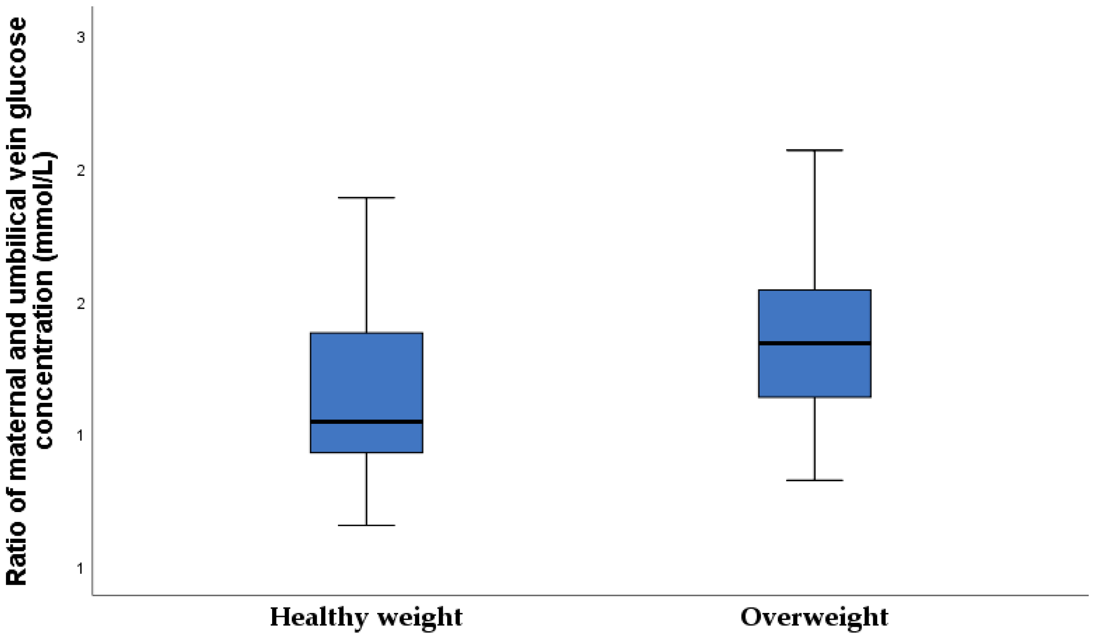 Nutrients 15 00600 g002 Nutrients 15 00600 g002