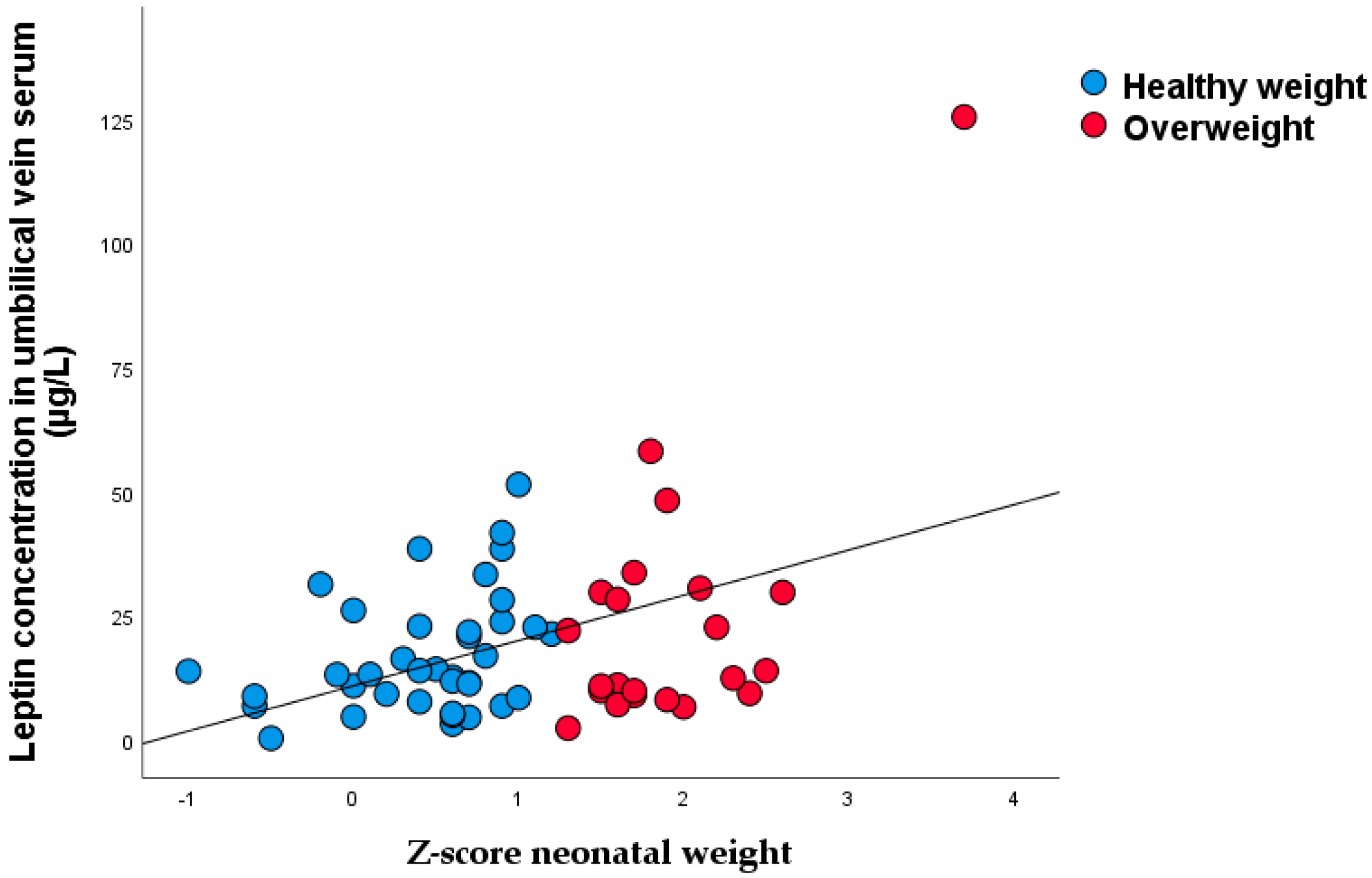 Nutrients 15 00600 g006 Nutrients 15 00600 g006