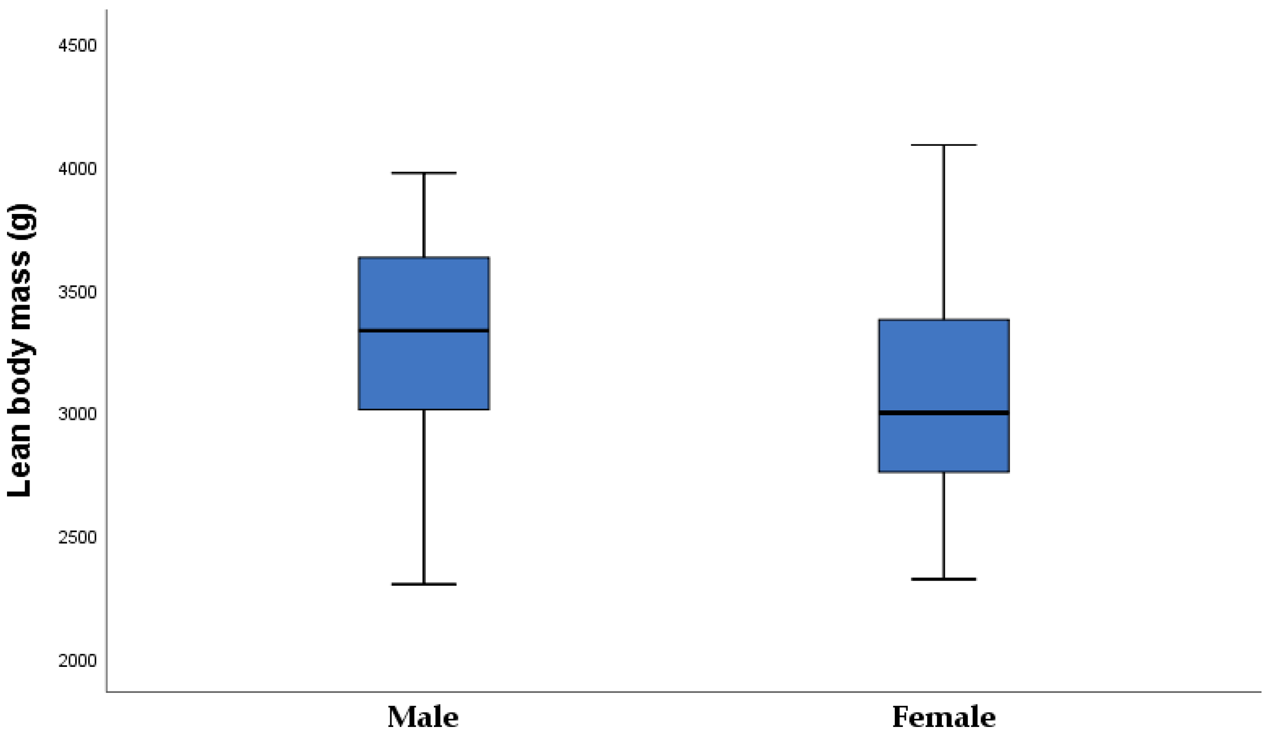 Nutrients 15 00600 g008 Nutrients 15 00600 g008