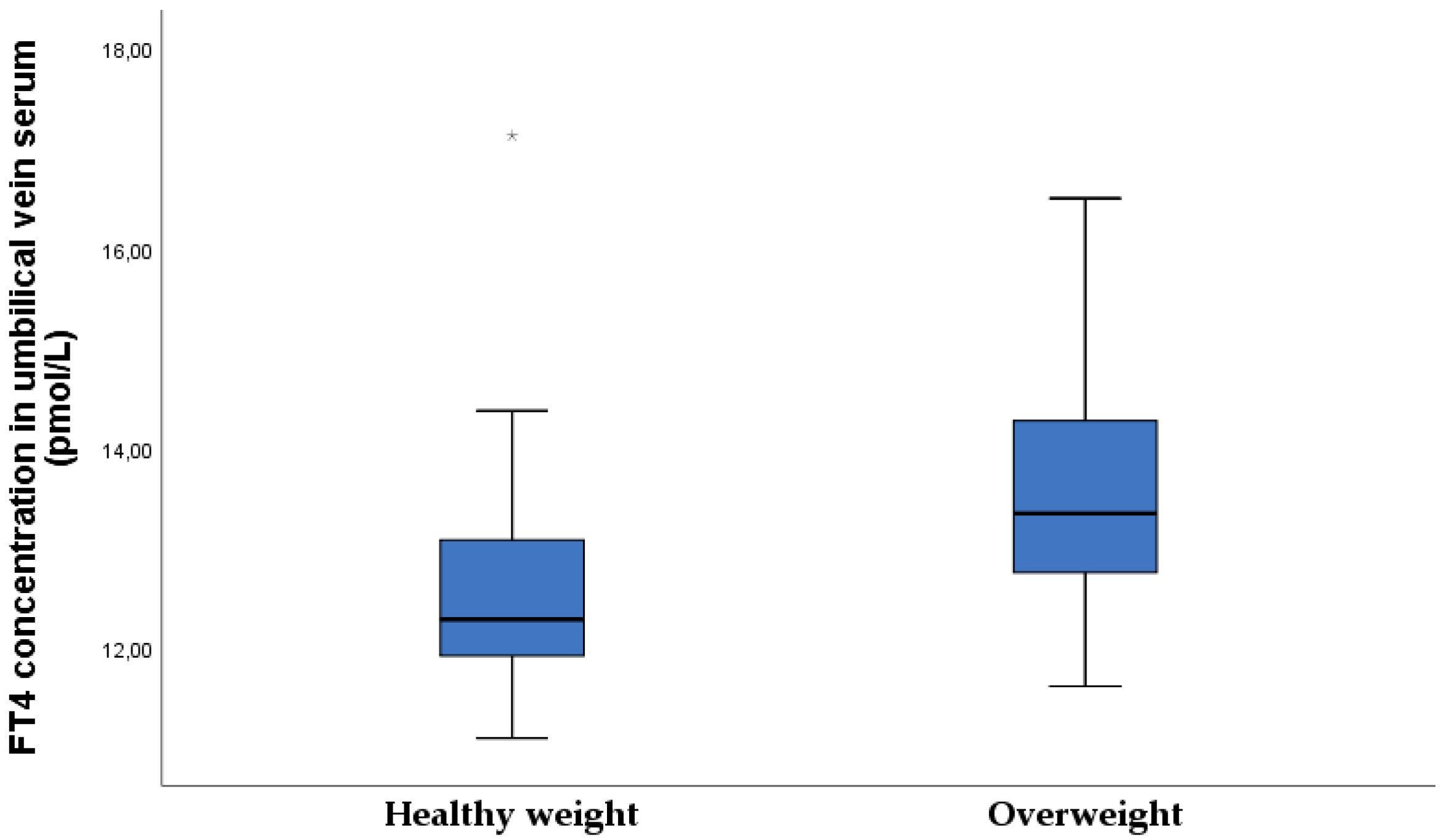 Nutrients 15 00600 g010 Nutrients 15 00600 g010