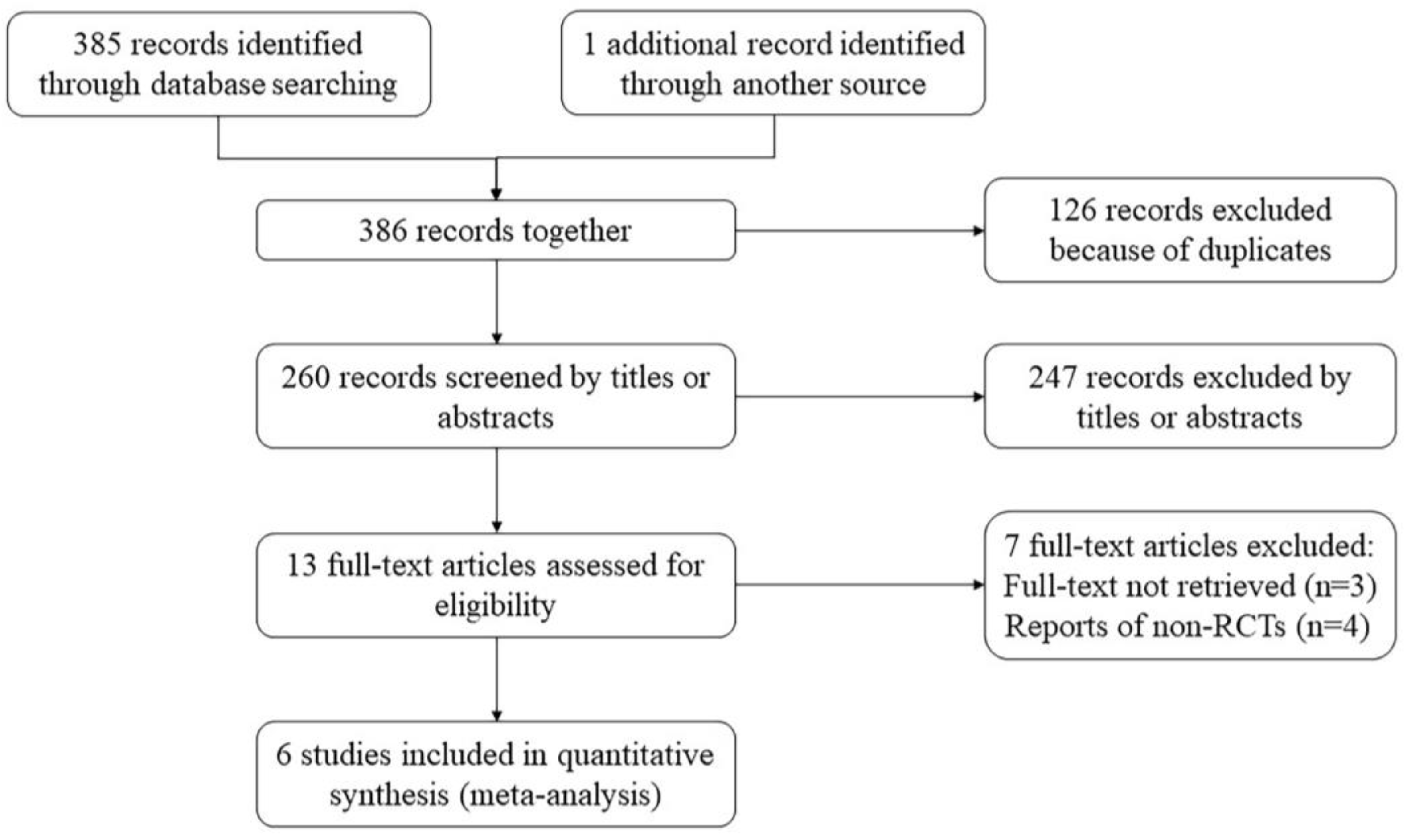 Nutrients 15 00601 g002
