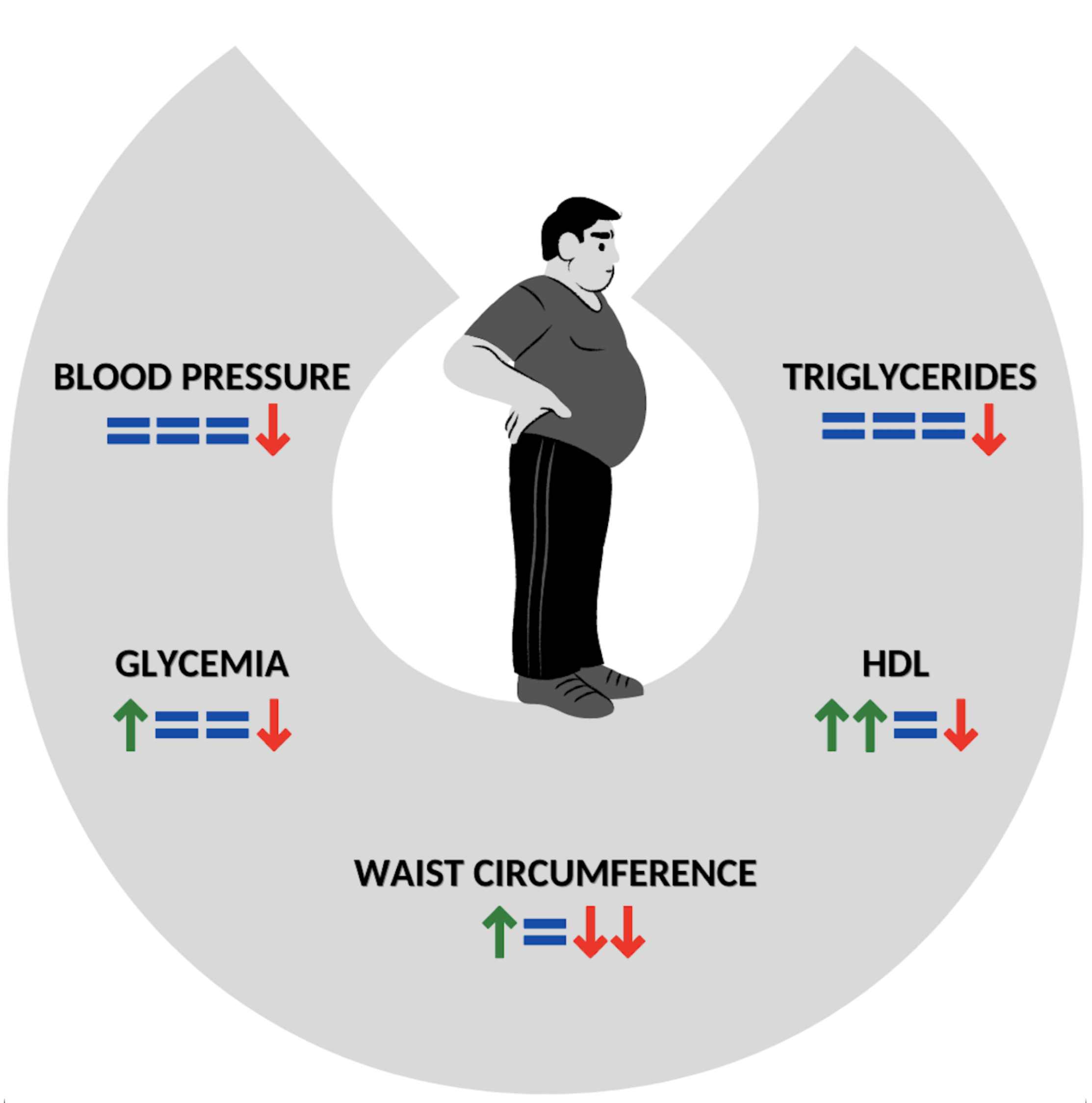 Nutrients 15 00627 g001