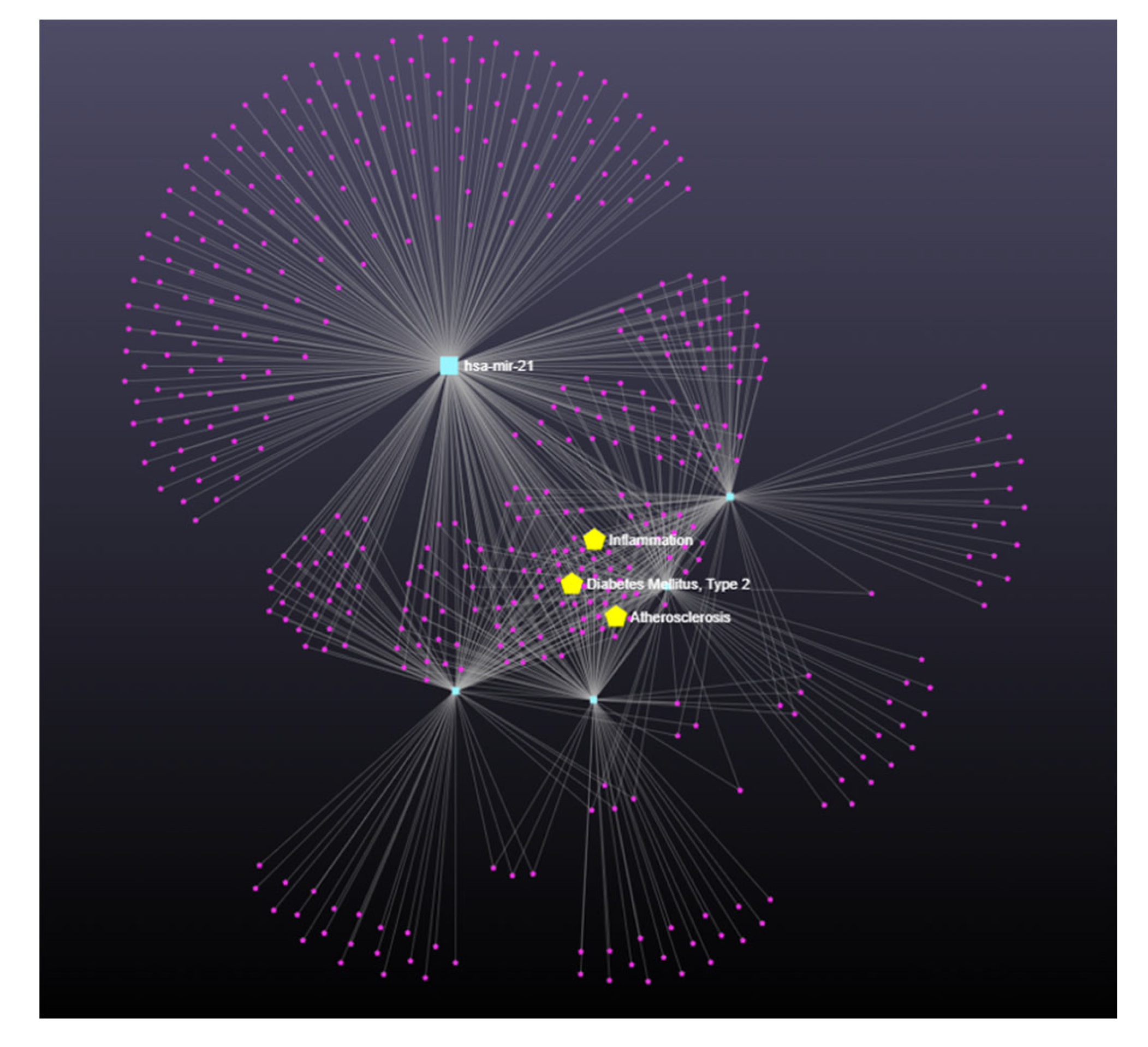 Nutrients 15 00634 g003