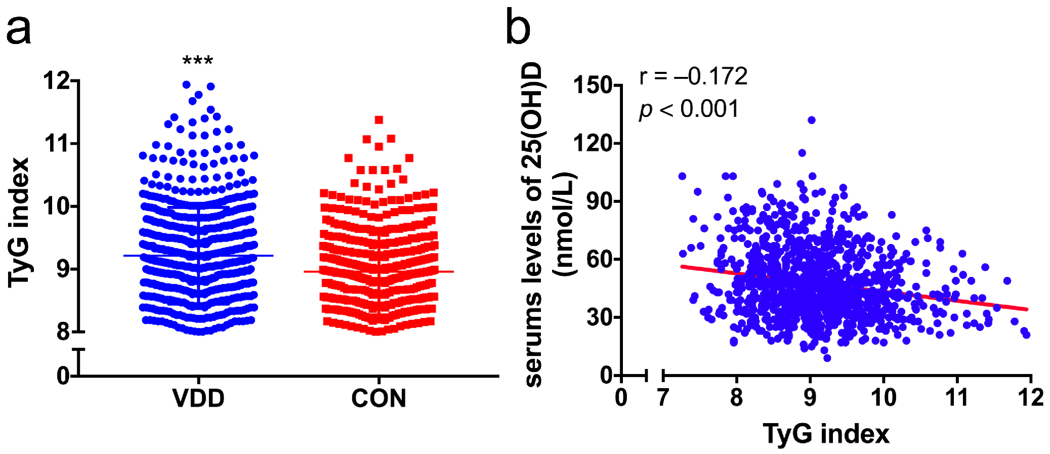 Nutrients 15 00639 g002
