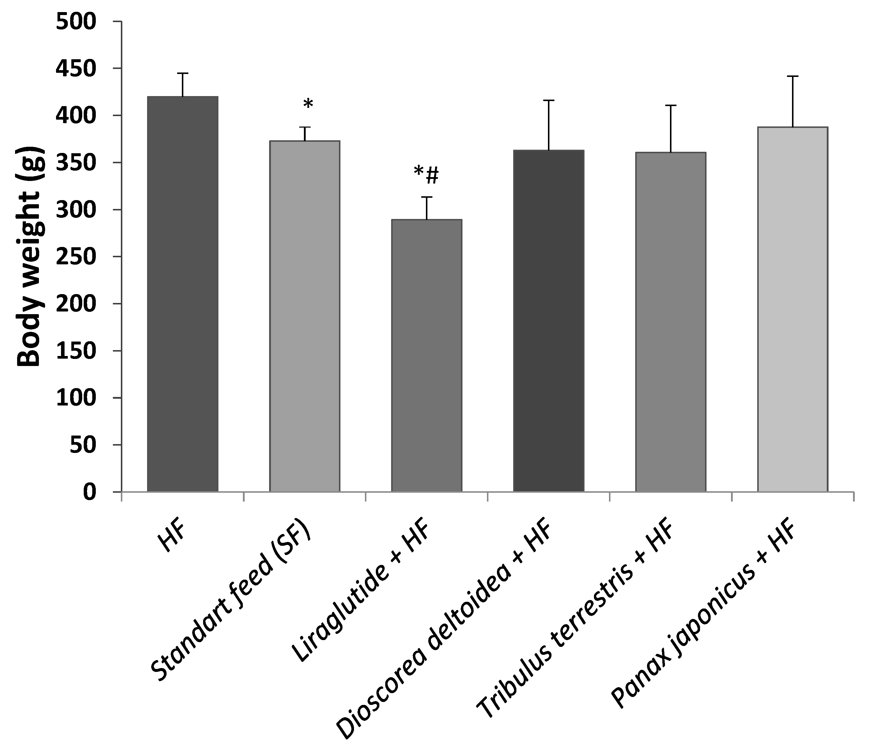 Nutrients 15 00656 g001 Nutrients 15 00656 g001
