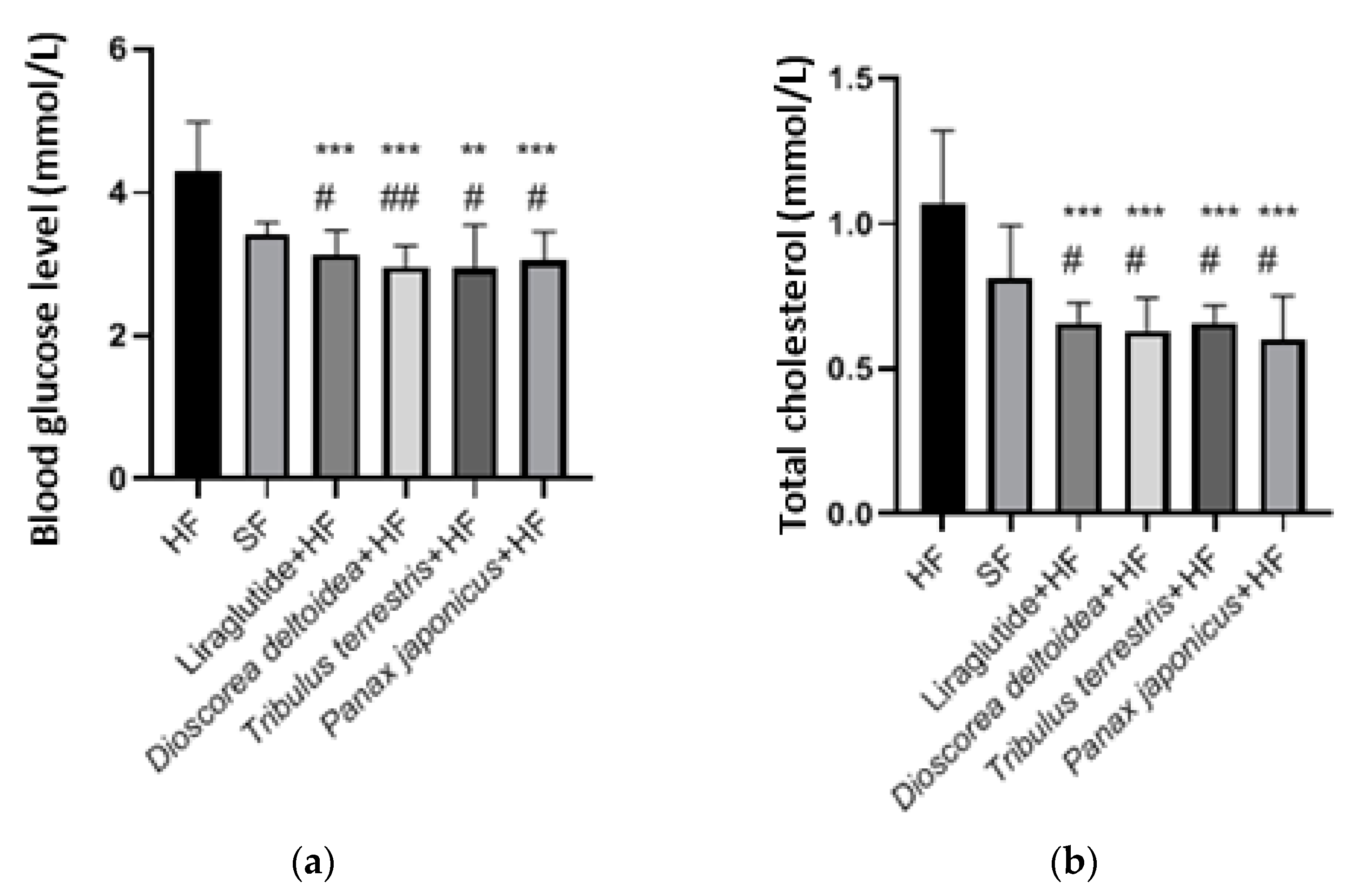 Nutrients 15 00656 g004 Nutrients 15 00656 g004