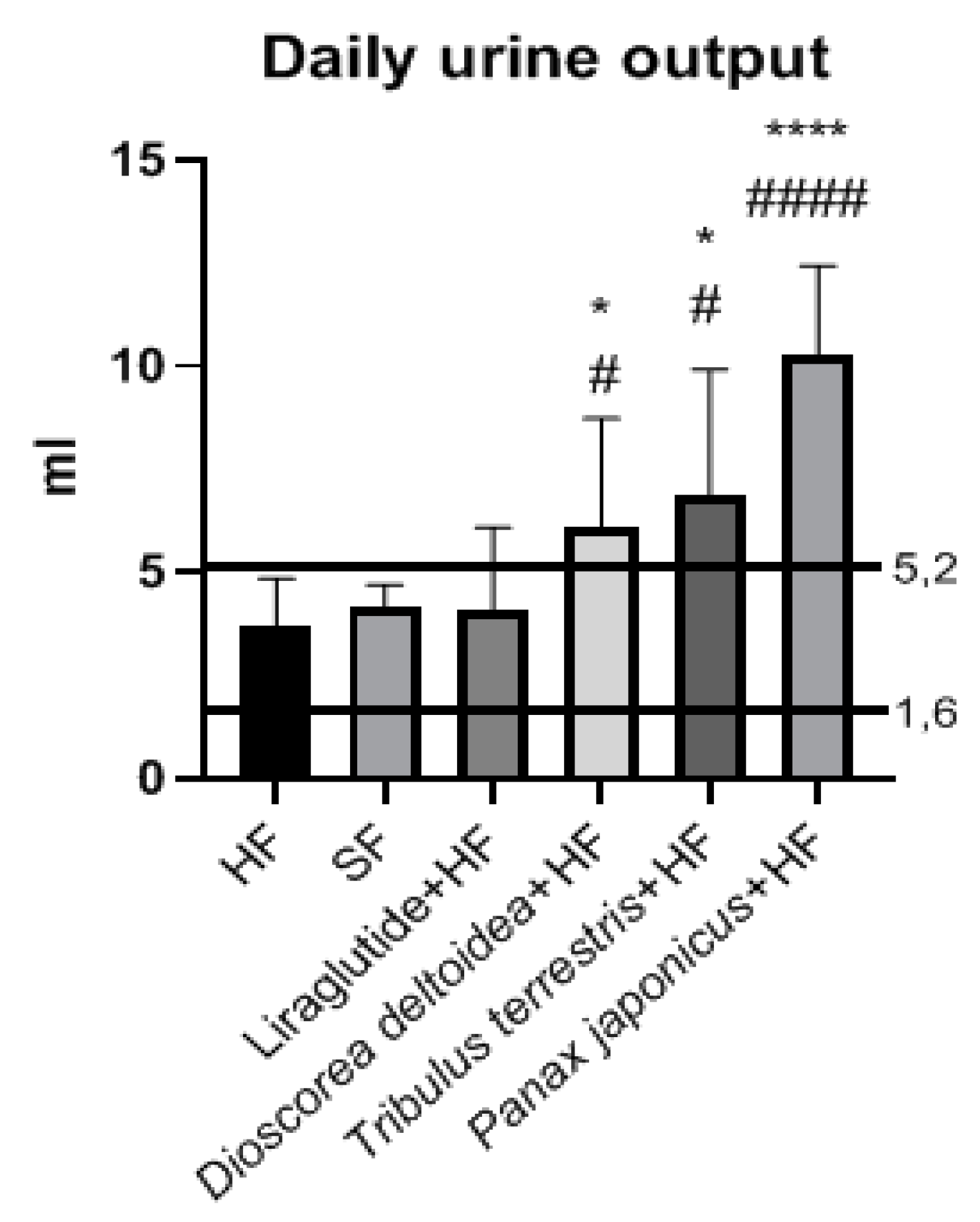 Nutrients 15 00656 g005 Nutrients 15 00656 g005