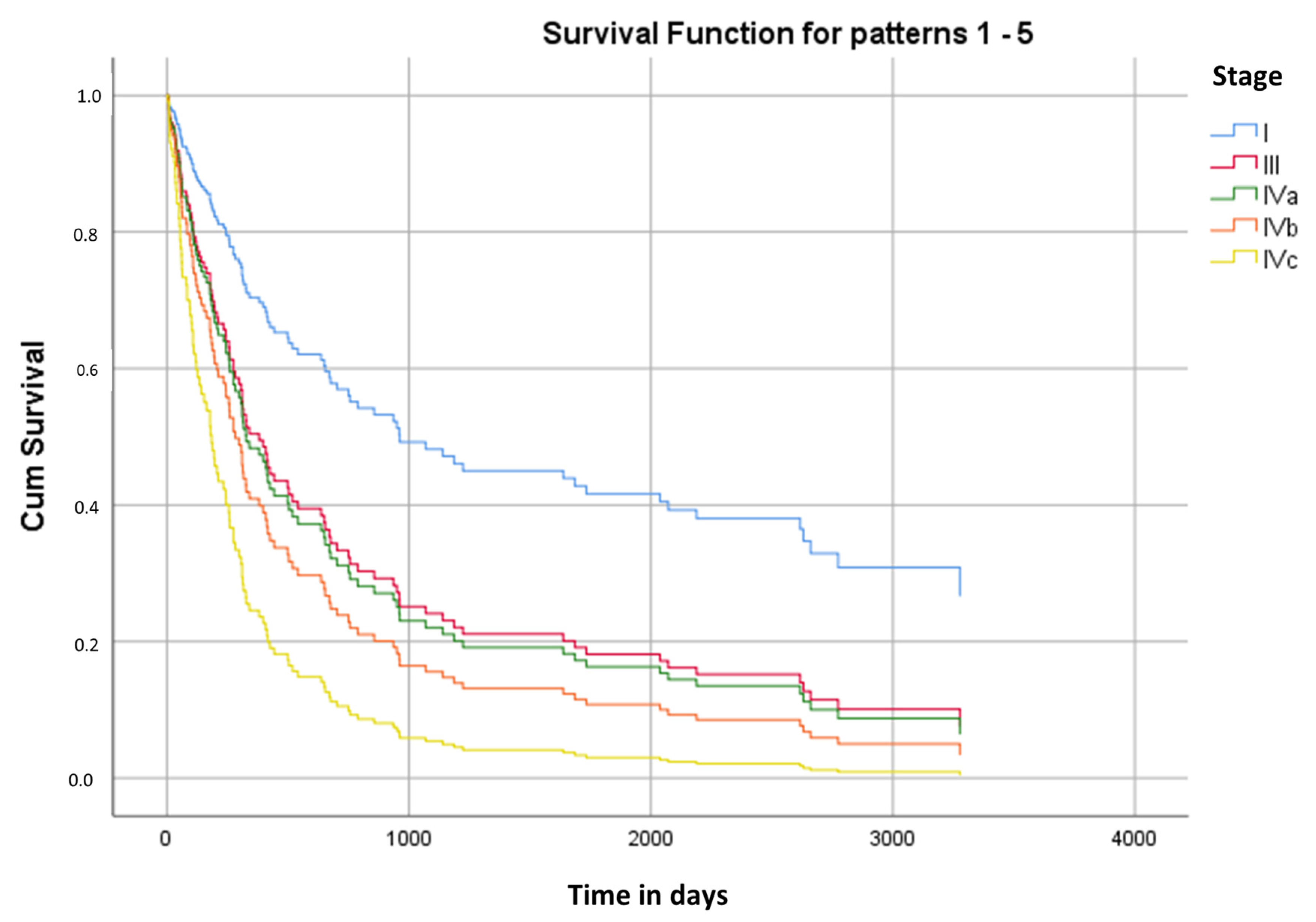 Nutrients 15 00662 g001 Nutrients 15 00662 g001