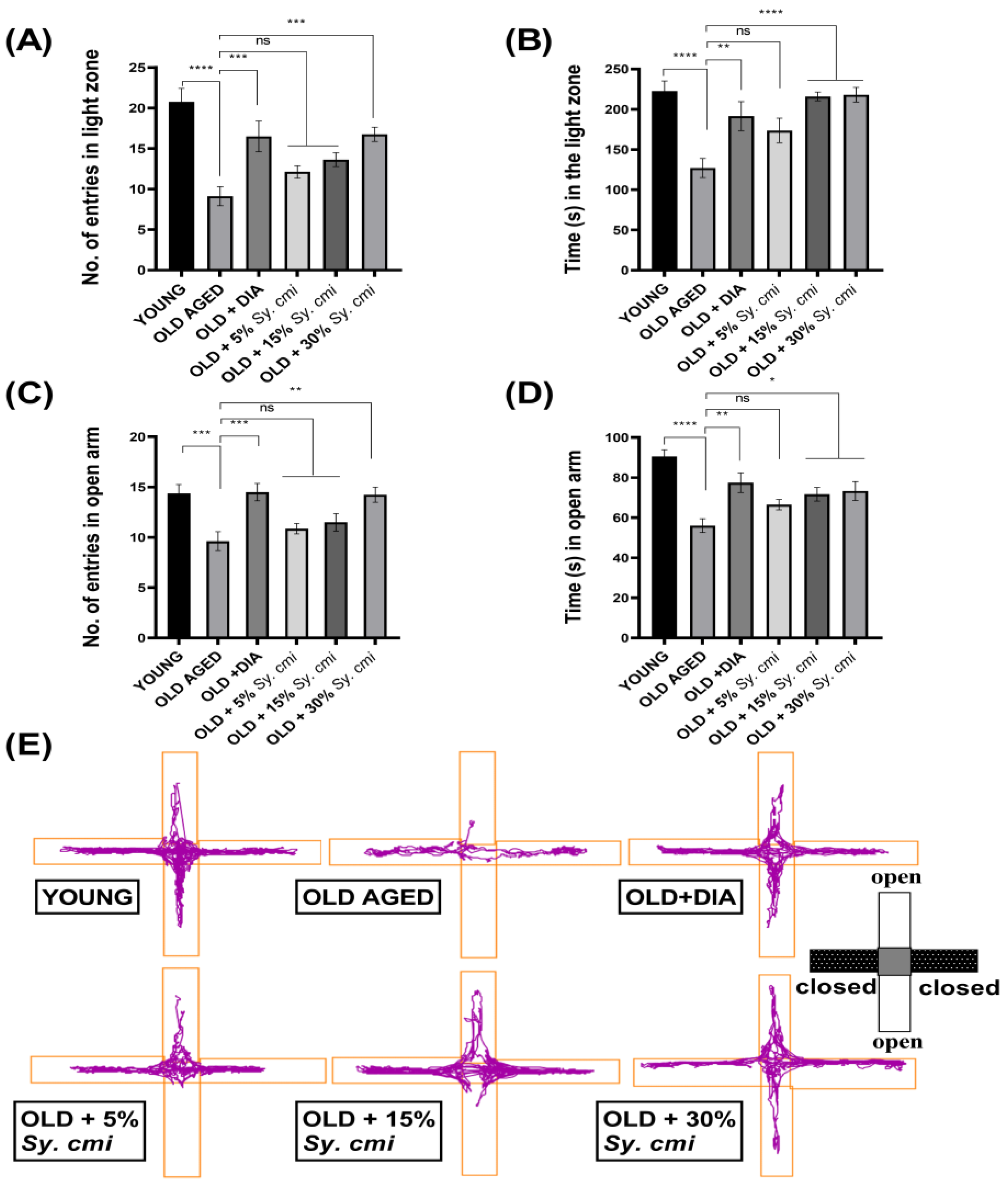 Nutrients 15 00666 g004 Nutrients 15 00666 g004