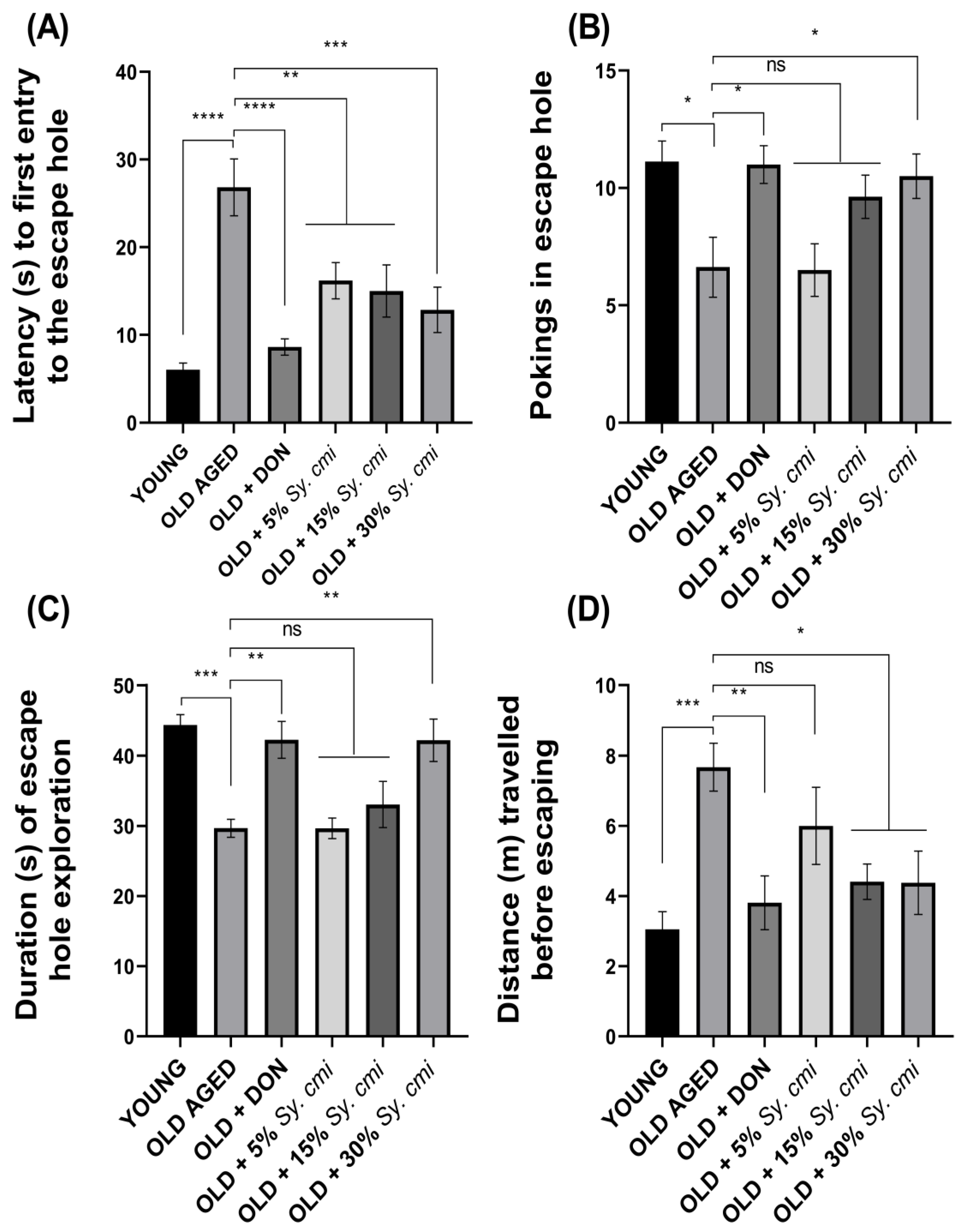 Nutrients 15 00666 g009 Nutrients 15 00666 g009