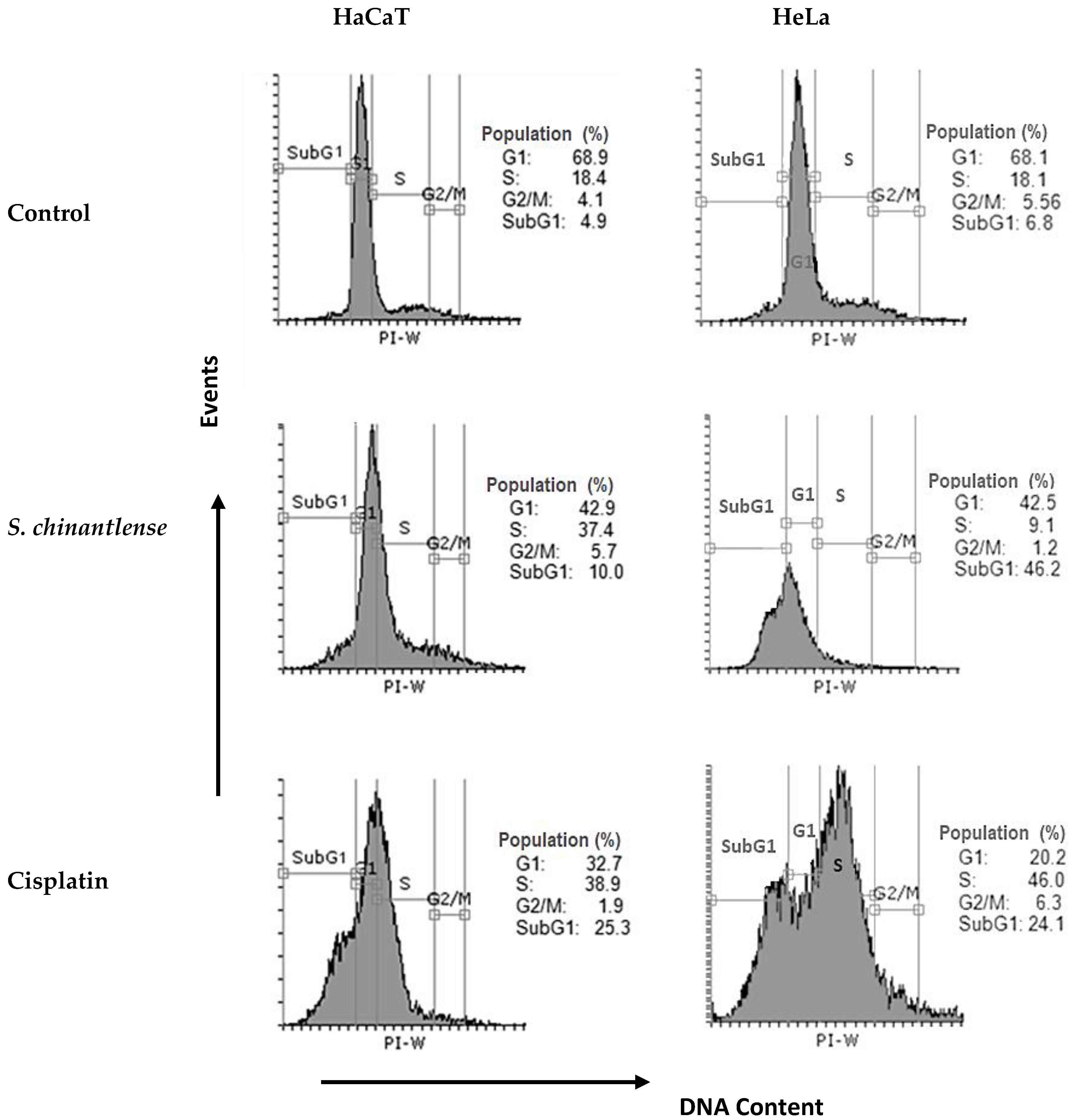 Nutrients 15 00667 g002