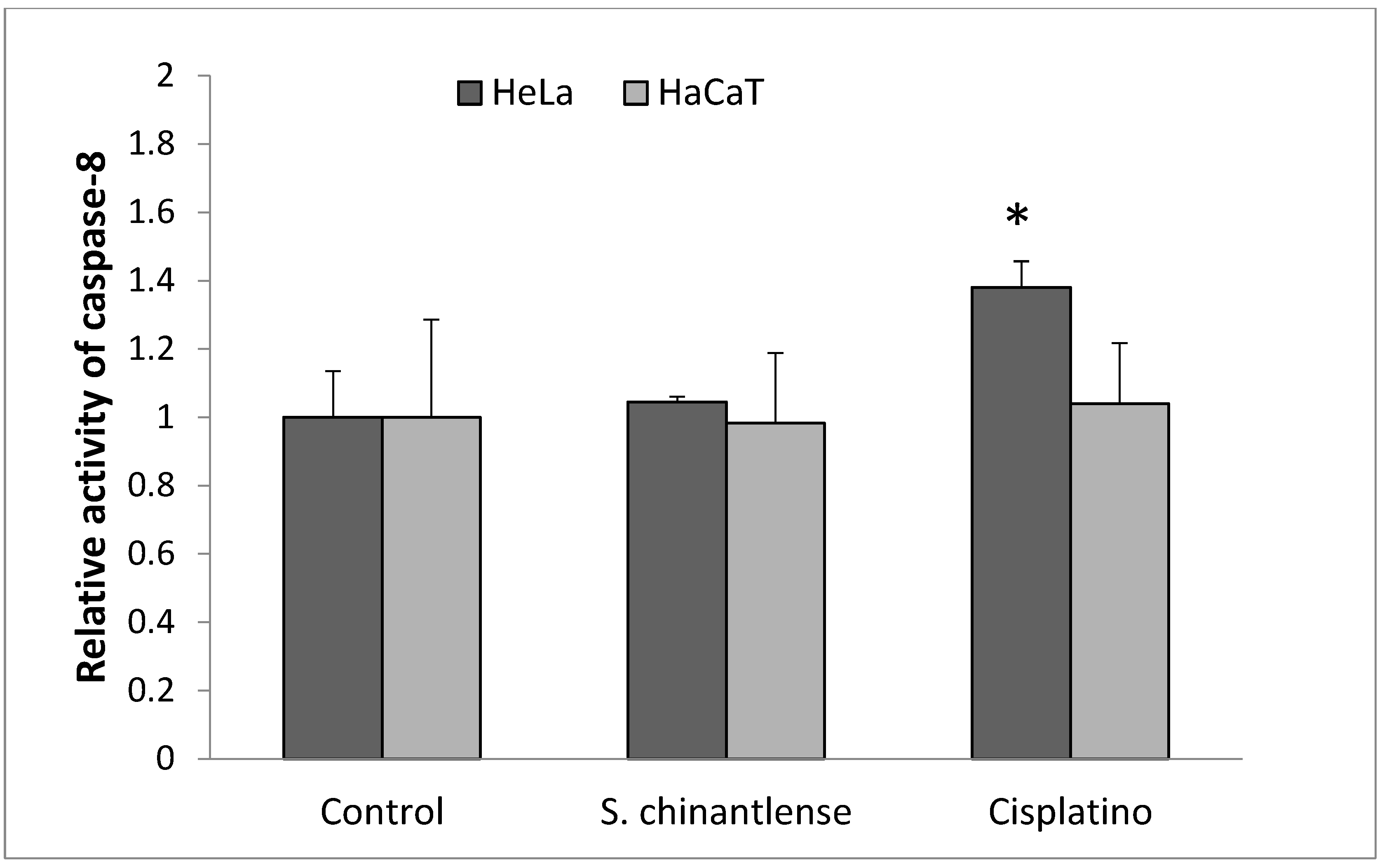 Nutrients 15 00667 g005