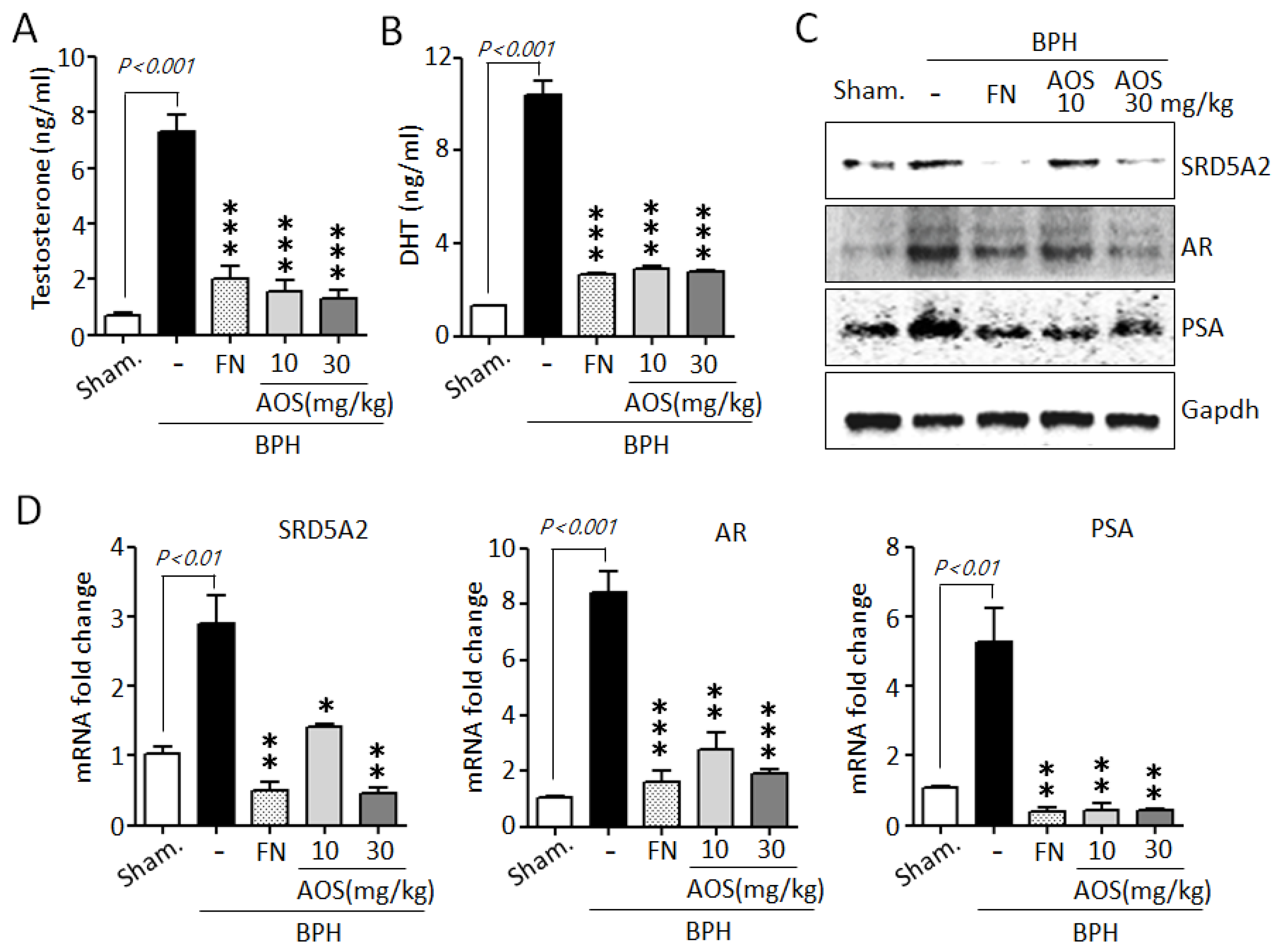 Nutrients 15 00682 g006 Nutrients 15 00682 g006