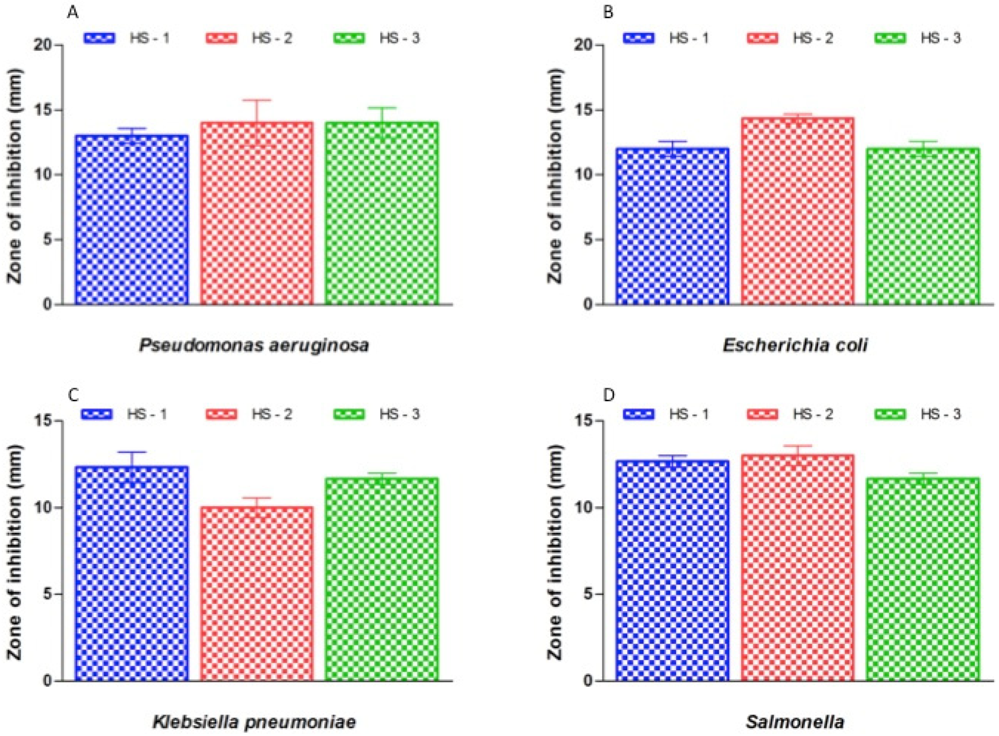 Nutrients 15 00684 g005a