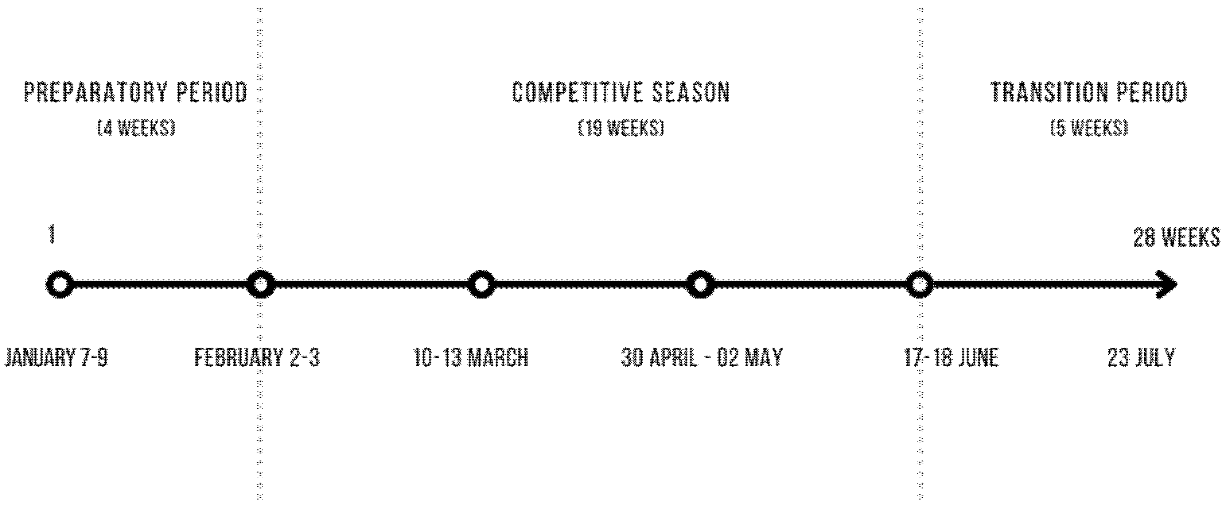 Nutrients 15 00705 g001