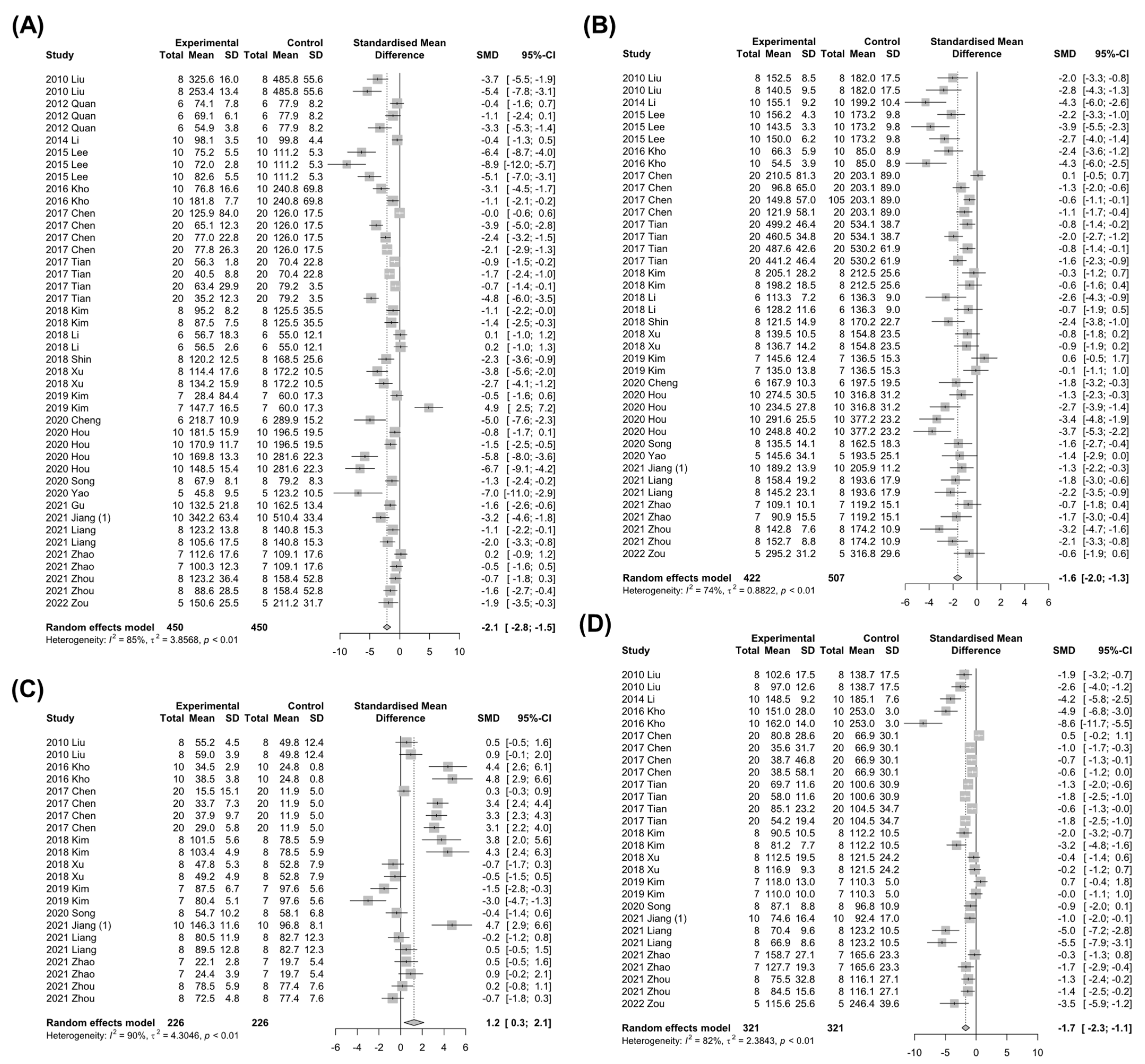 Nutrients 15 00721 g006