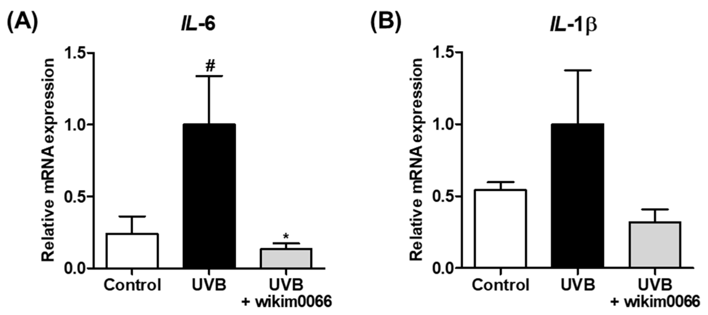 Nutrients 15 00726 g002 Nutrients 15 00726 g002
