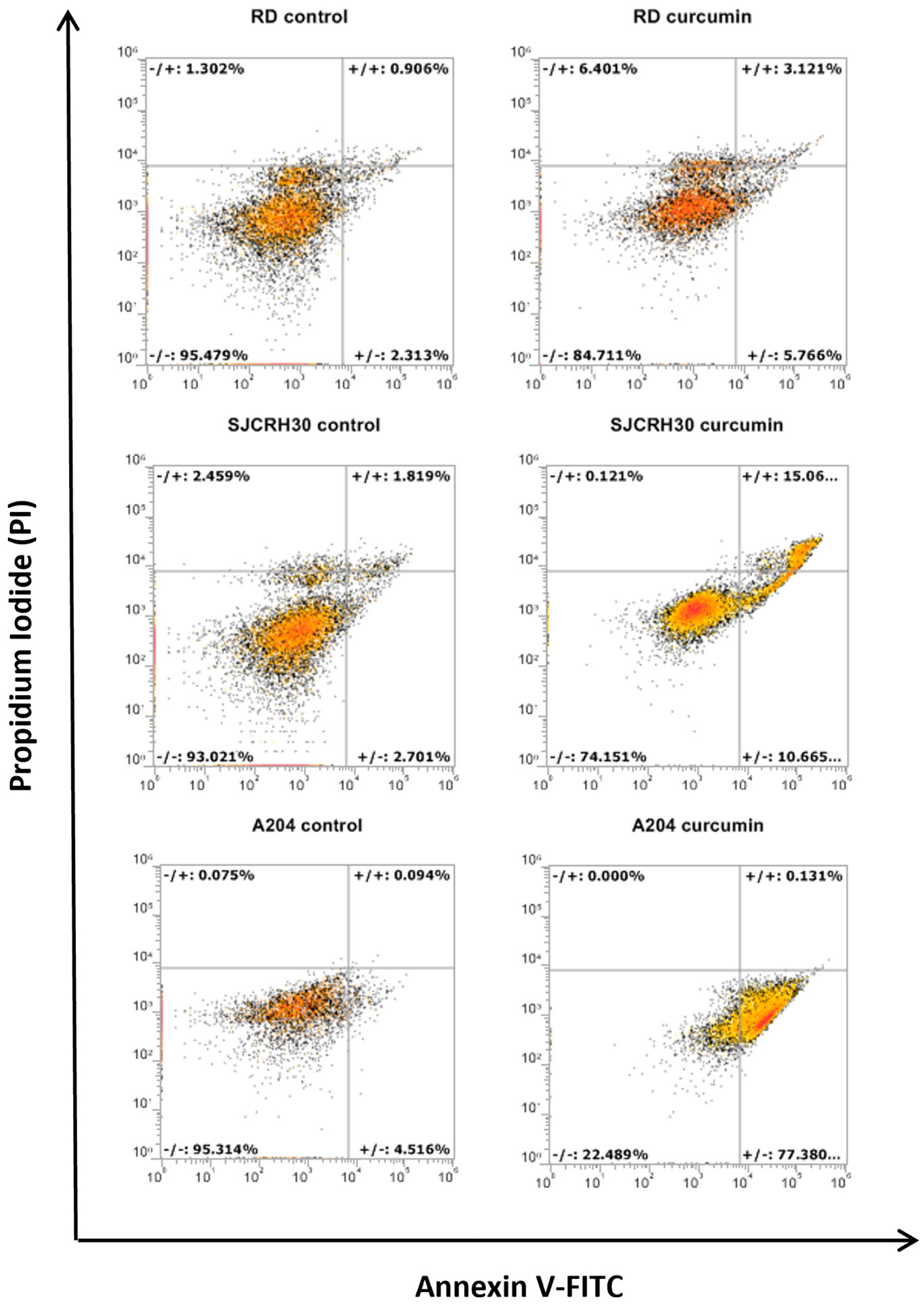 Nutrients 15 00740 g002
