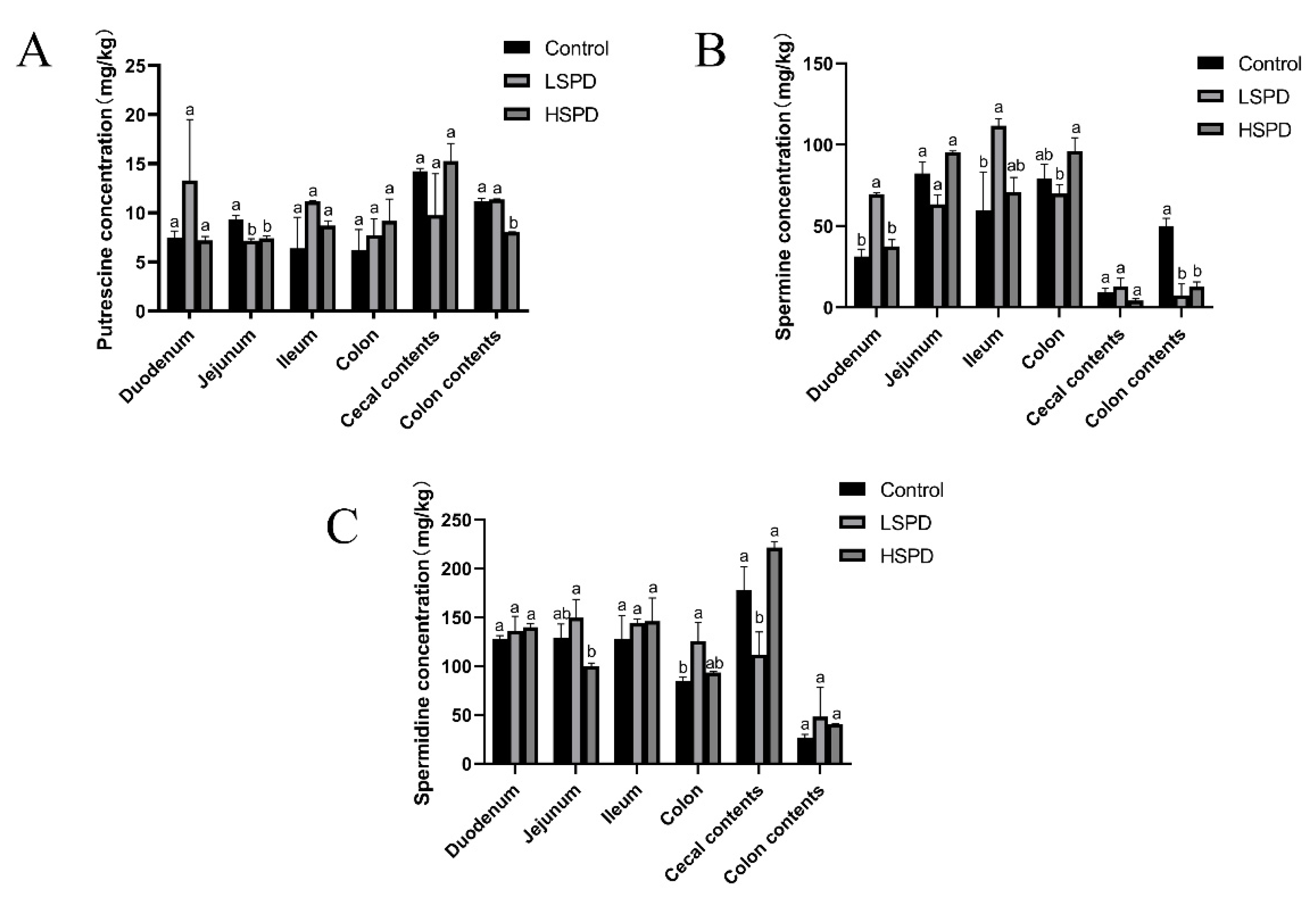 Nutrients 15 00744 g003