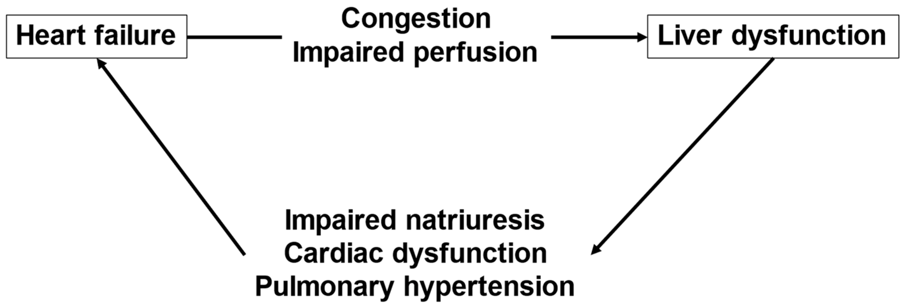 Nutrients 15 00748 g002