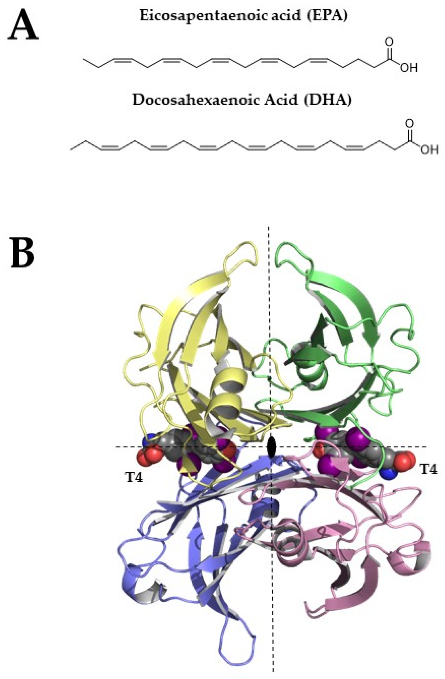 Nutrients 15 00749 g001