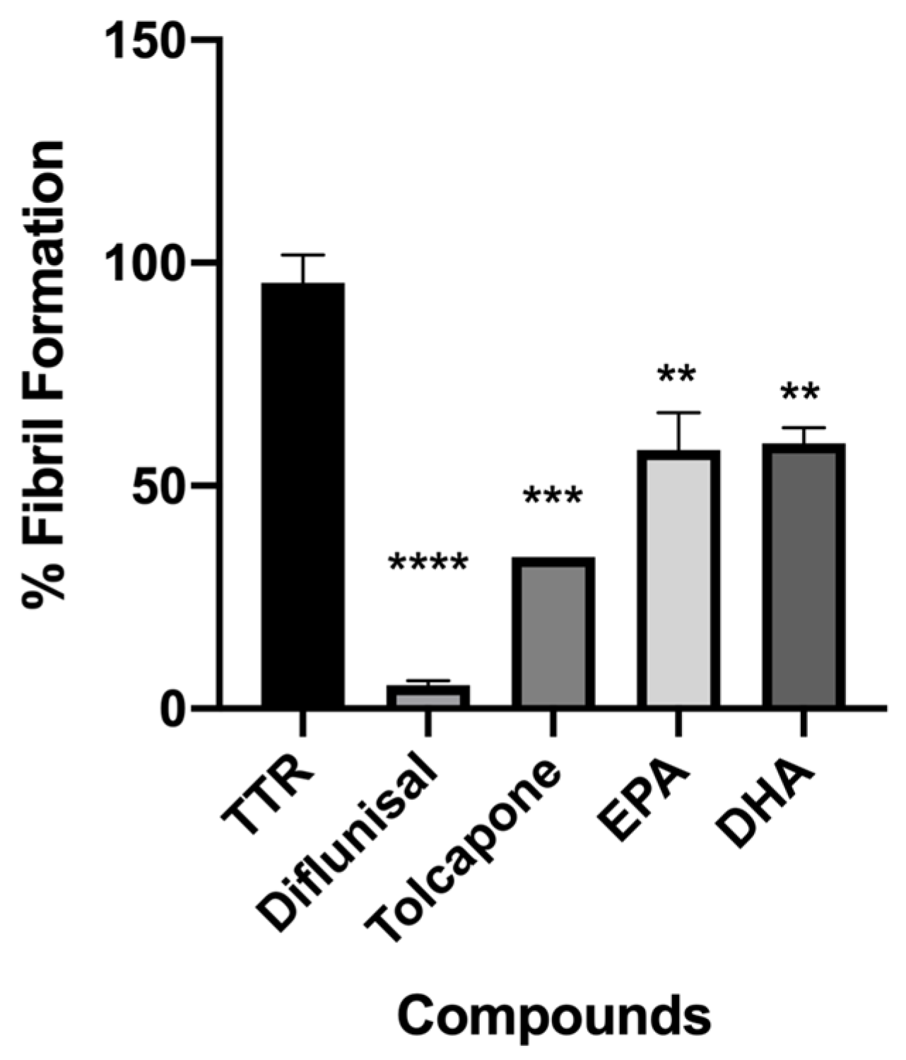 Nutrients 15 00749 g003