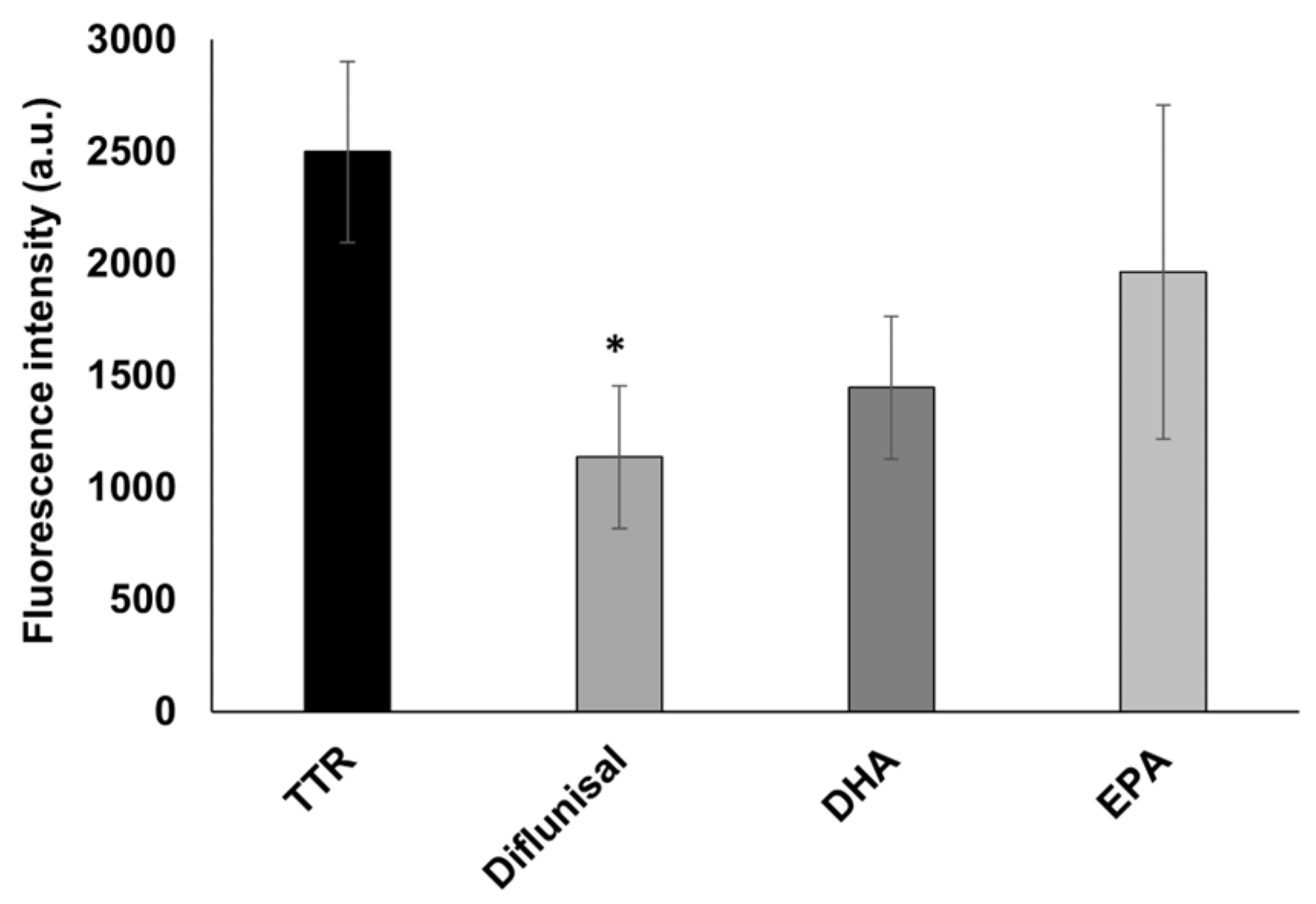 Nutrients 15 00749 g004
