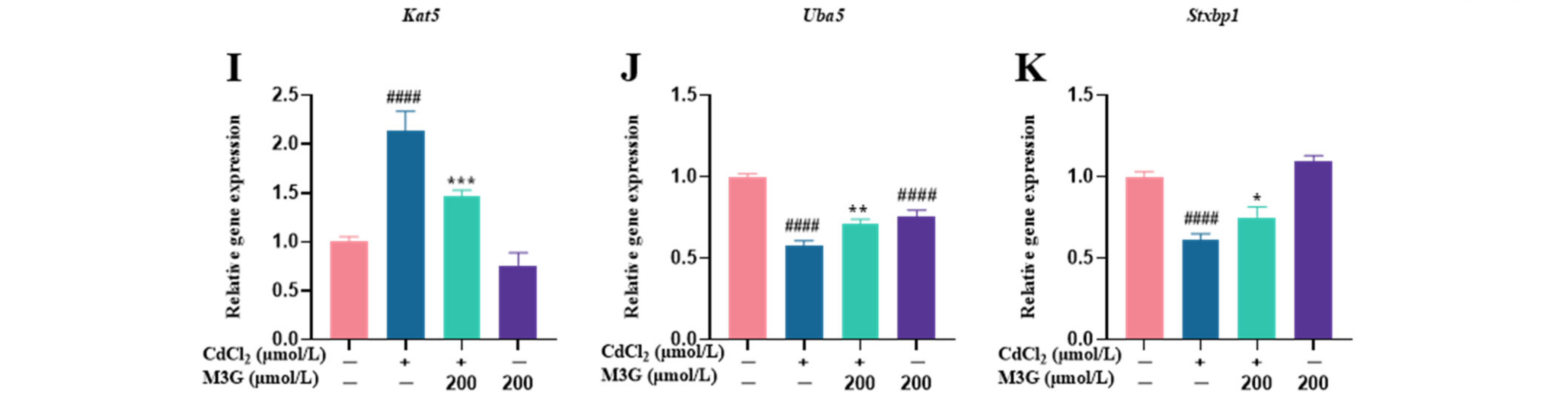 Nutrients 15 00753 g006b Nutrients 15 00753 g006b