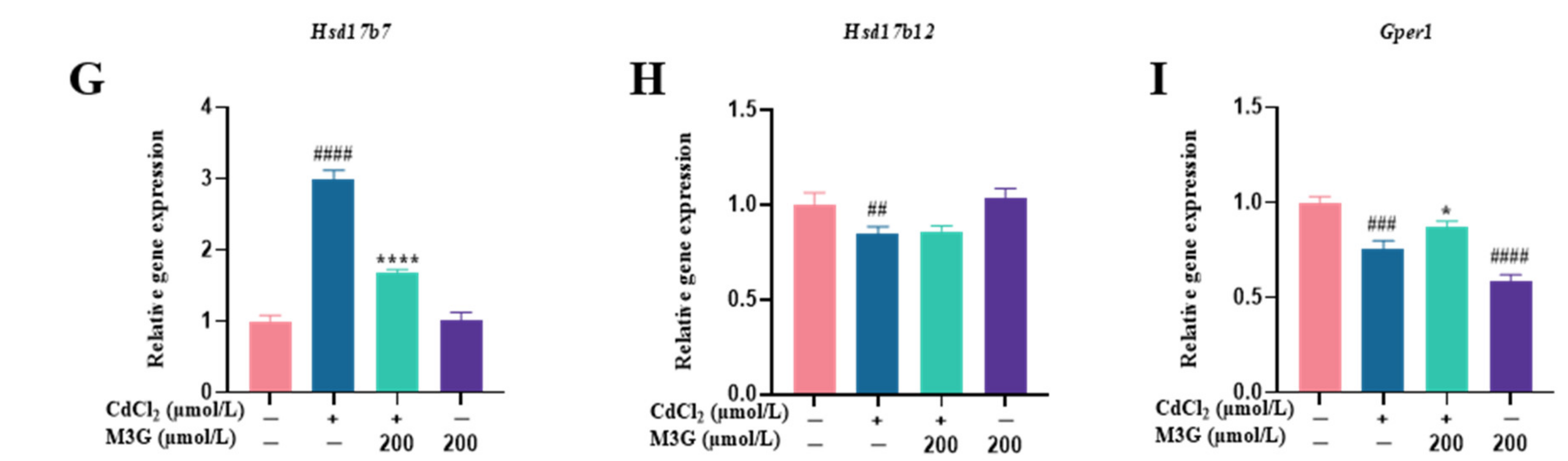 Nutrients 15 00753 g007b Nutrients 15 00753 g007b
