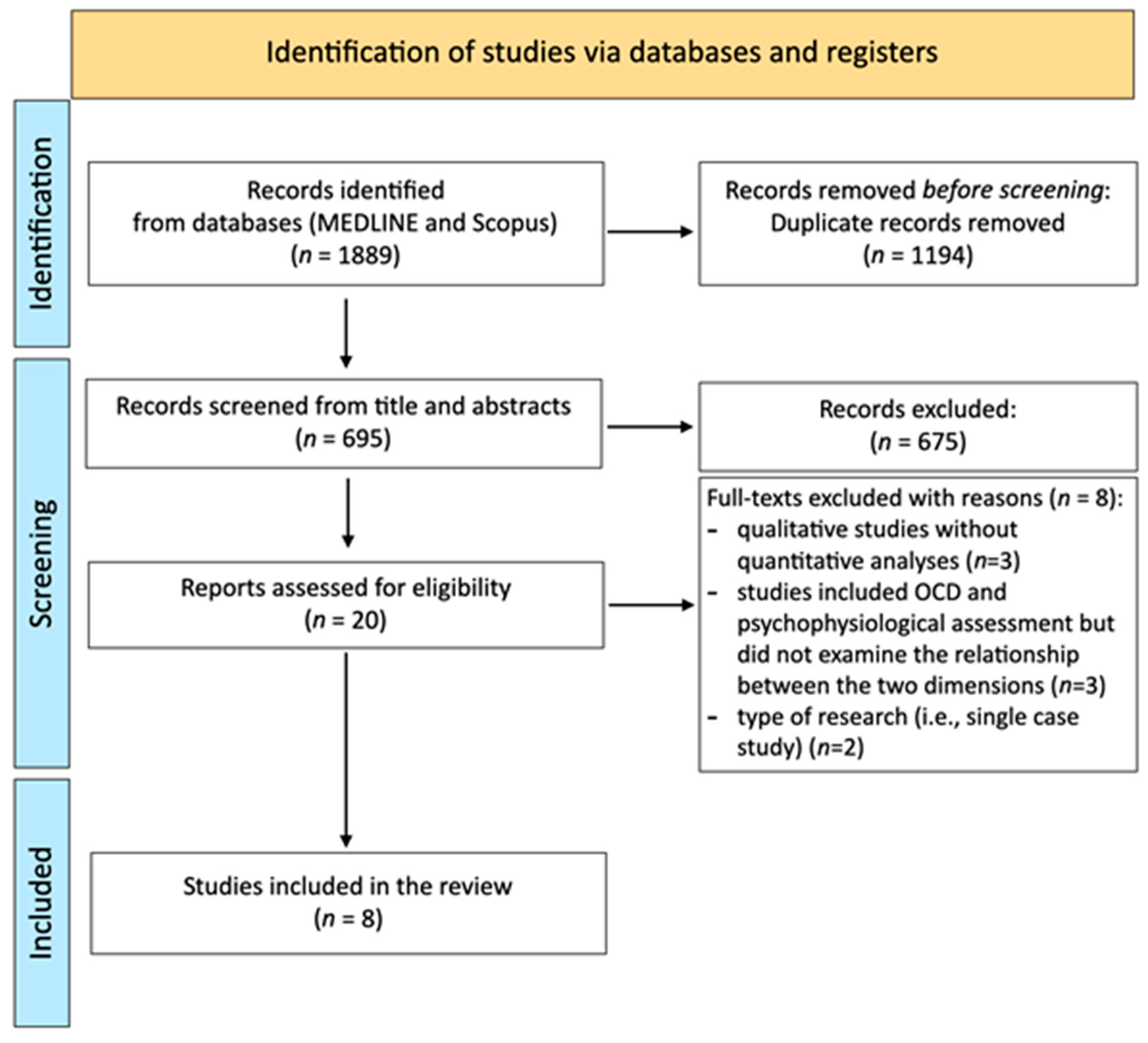 Nutrients 15 00755 g001