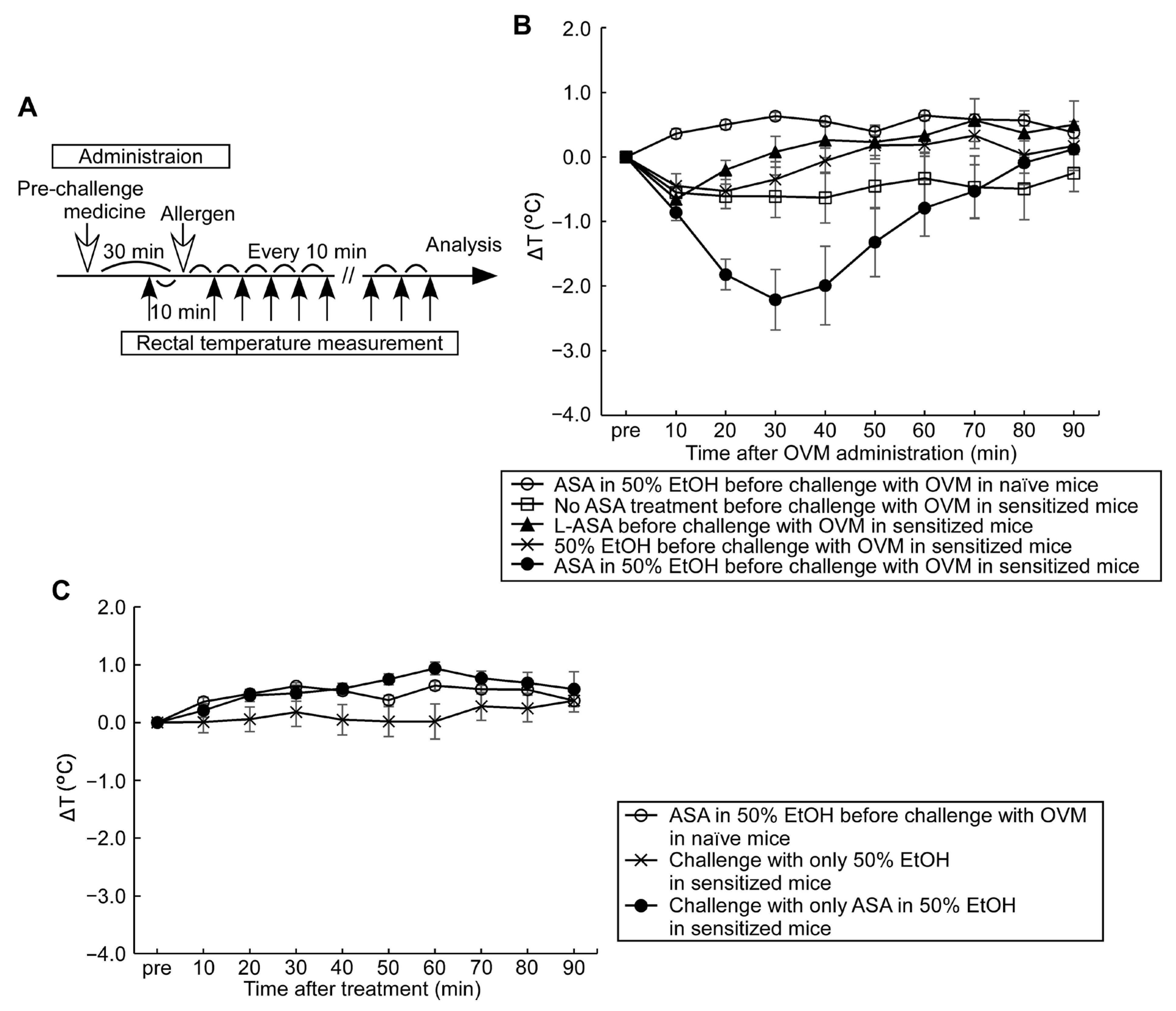 Nutrients 15 00757 g002