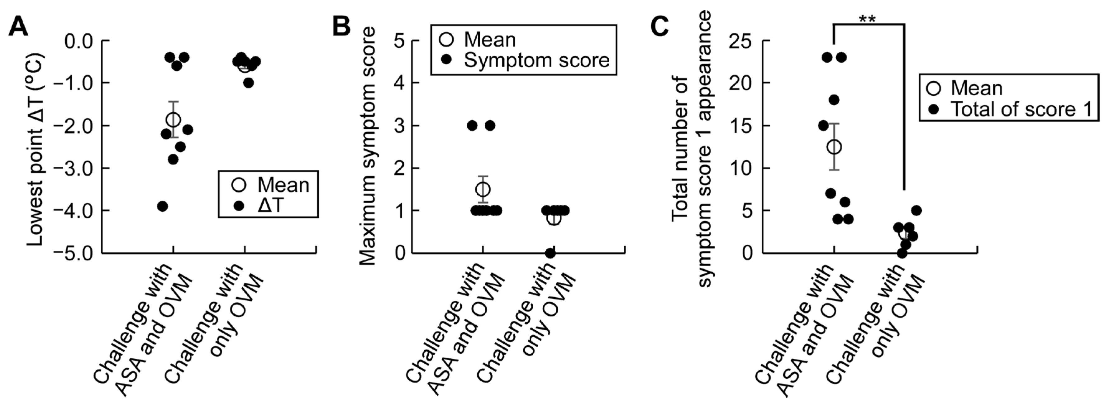 Nutrients 15 00757 g005